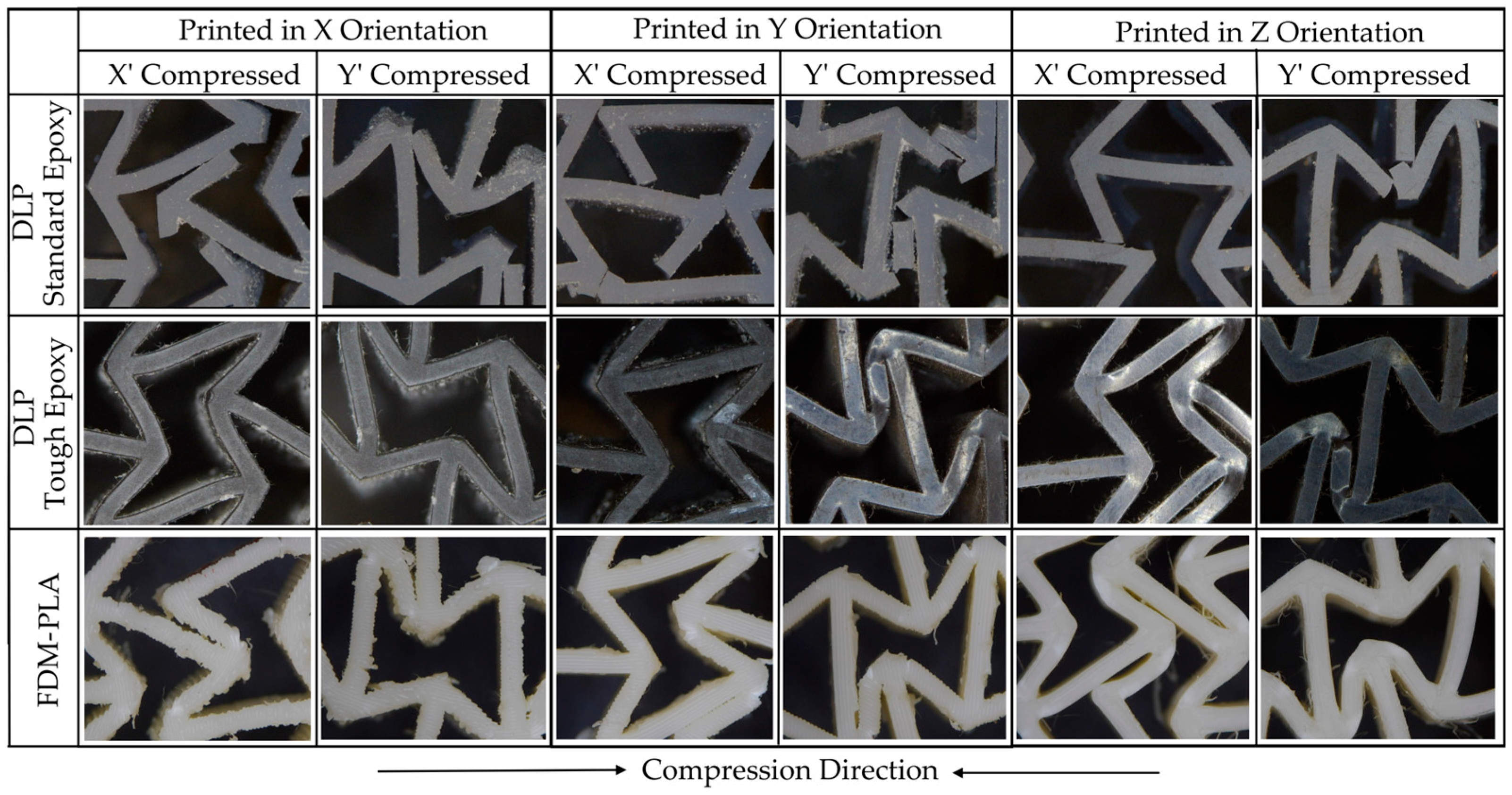 Polymers 17 03123 g007
