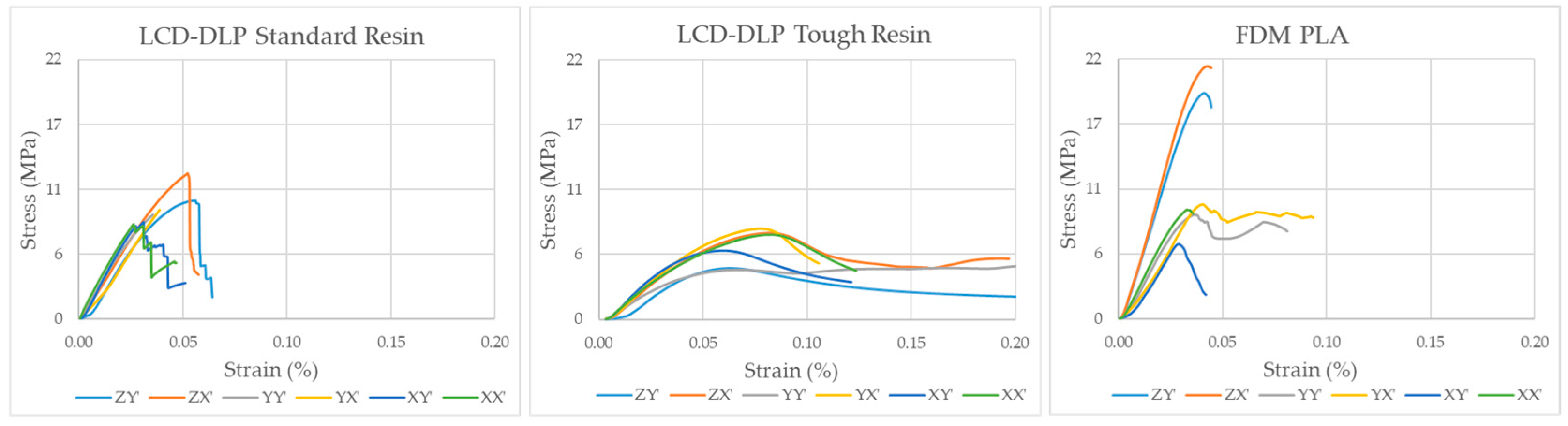 Polymers 17 03123 g008