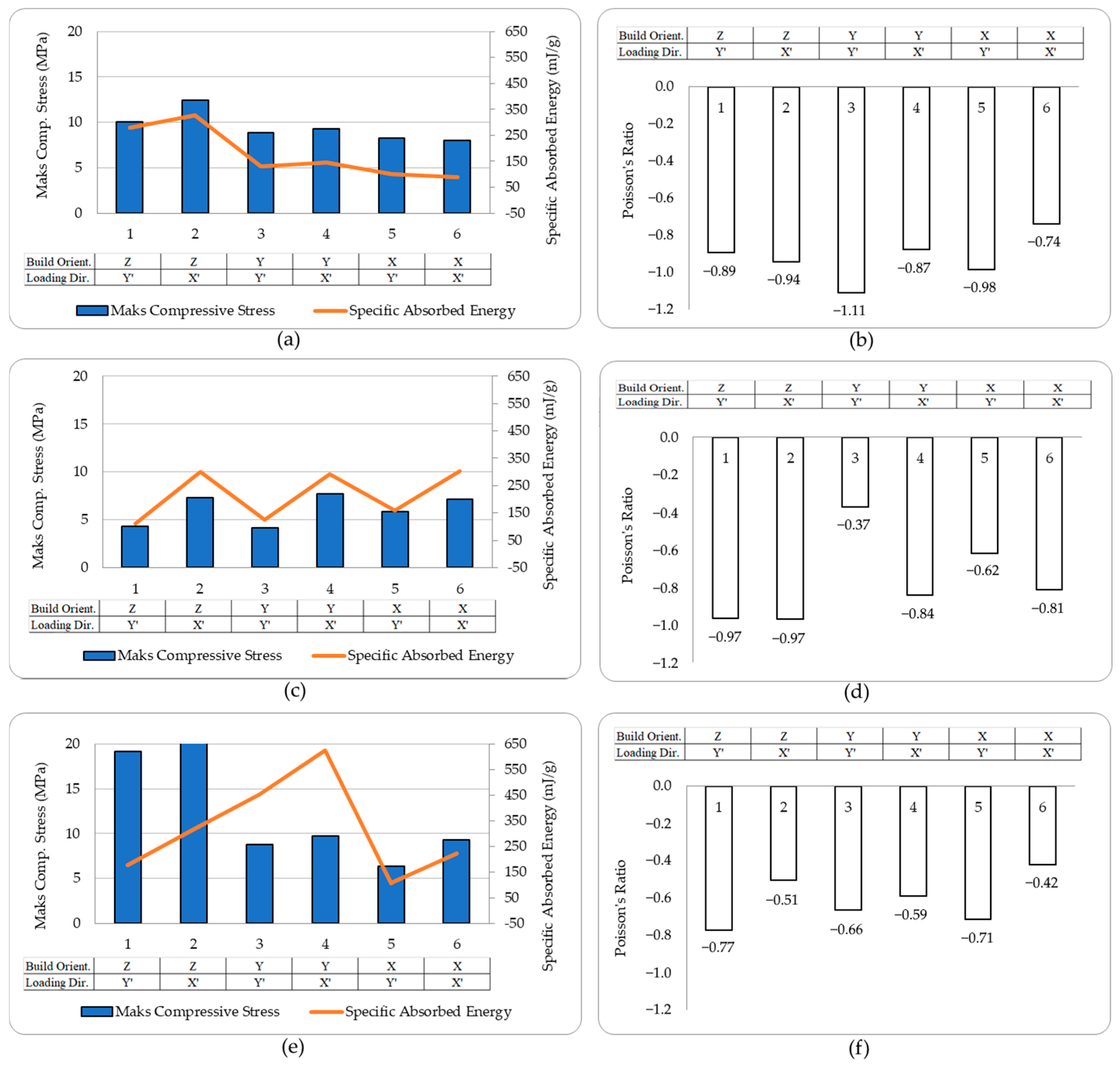 Polymers 17 03123 g009
