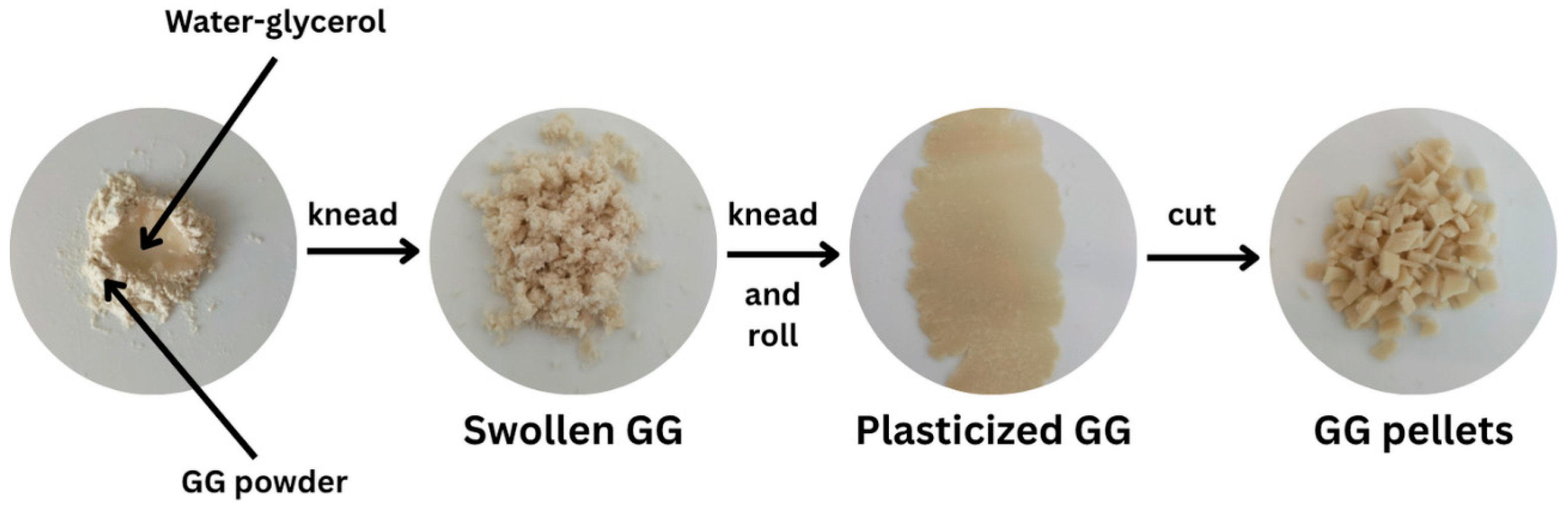 Polymers 17 03124 g001