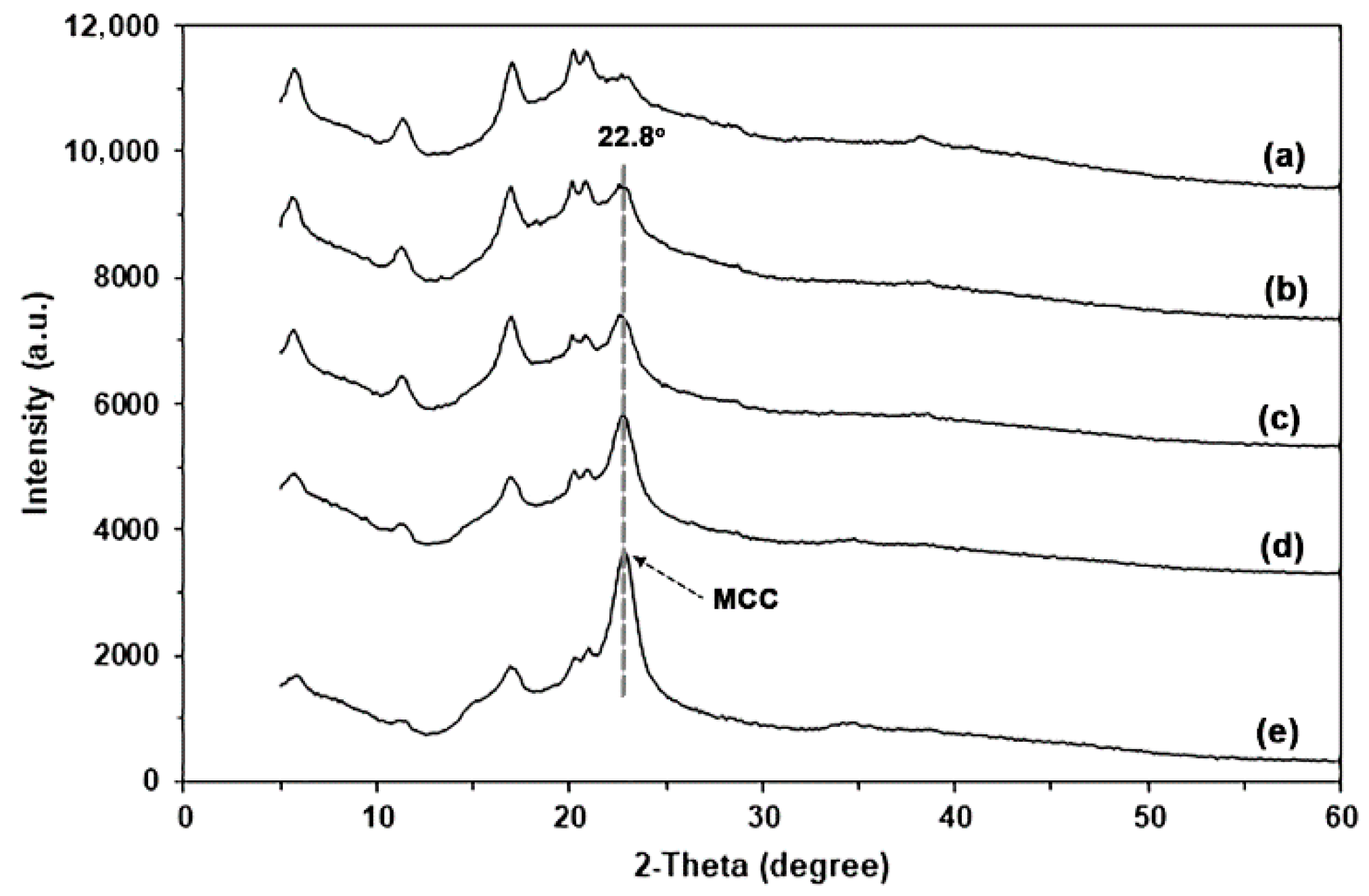 Polymers 17 03124 g010