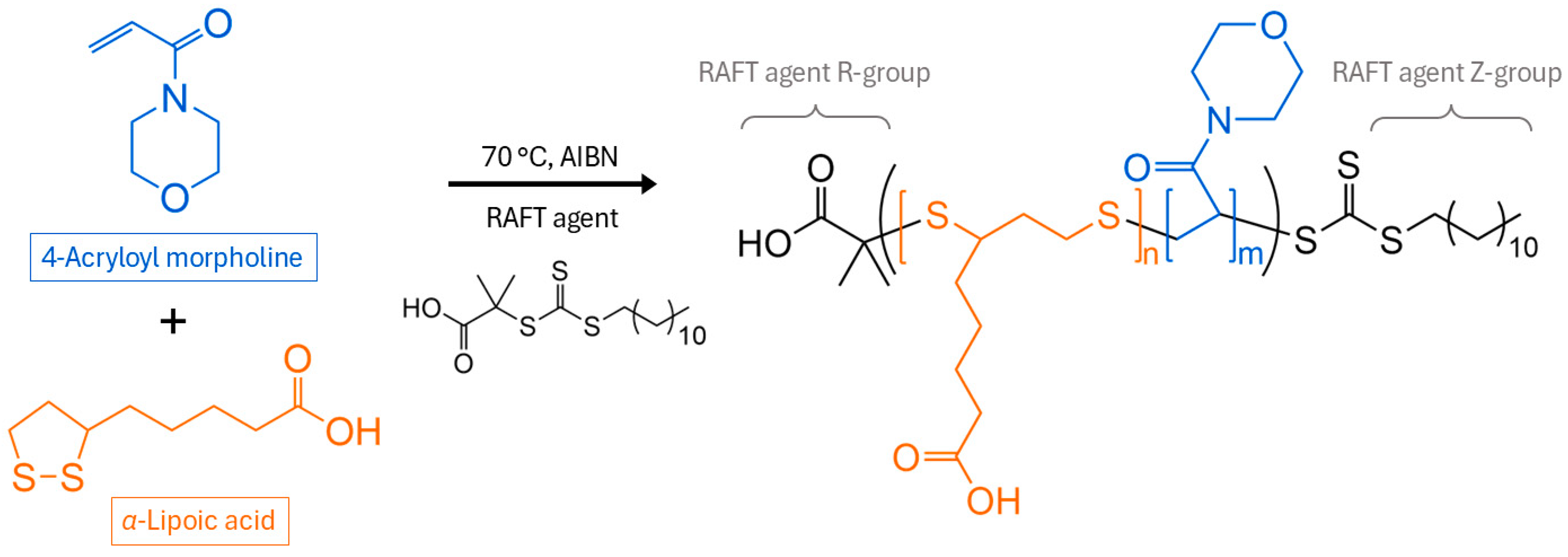 Polymers 17 03125 g001
