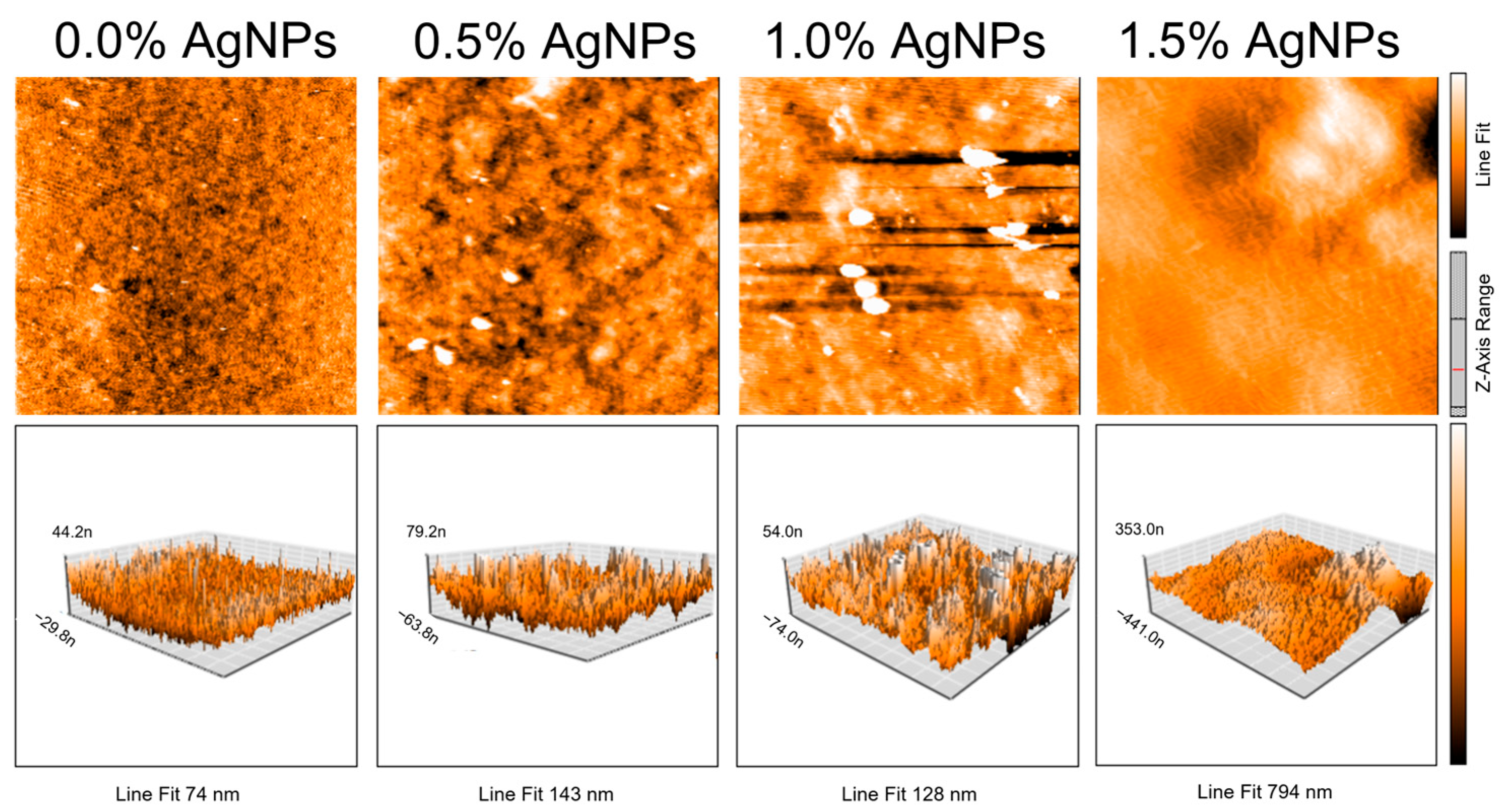 Polymers 17 03126 g005