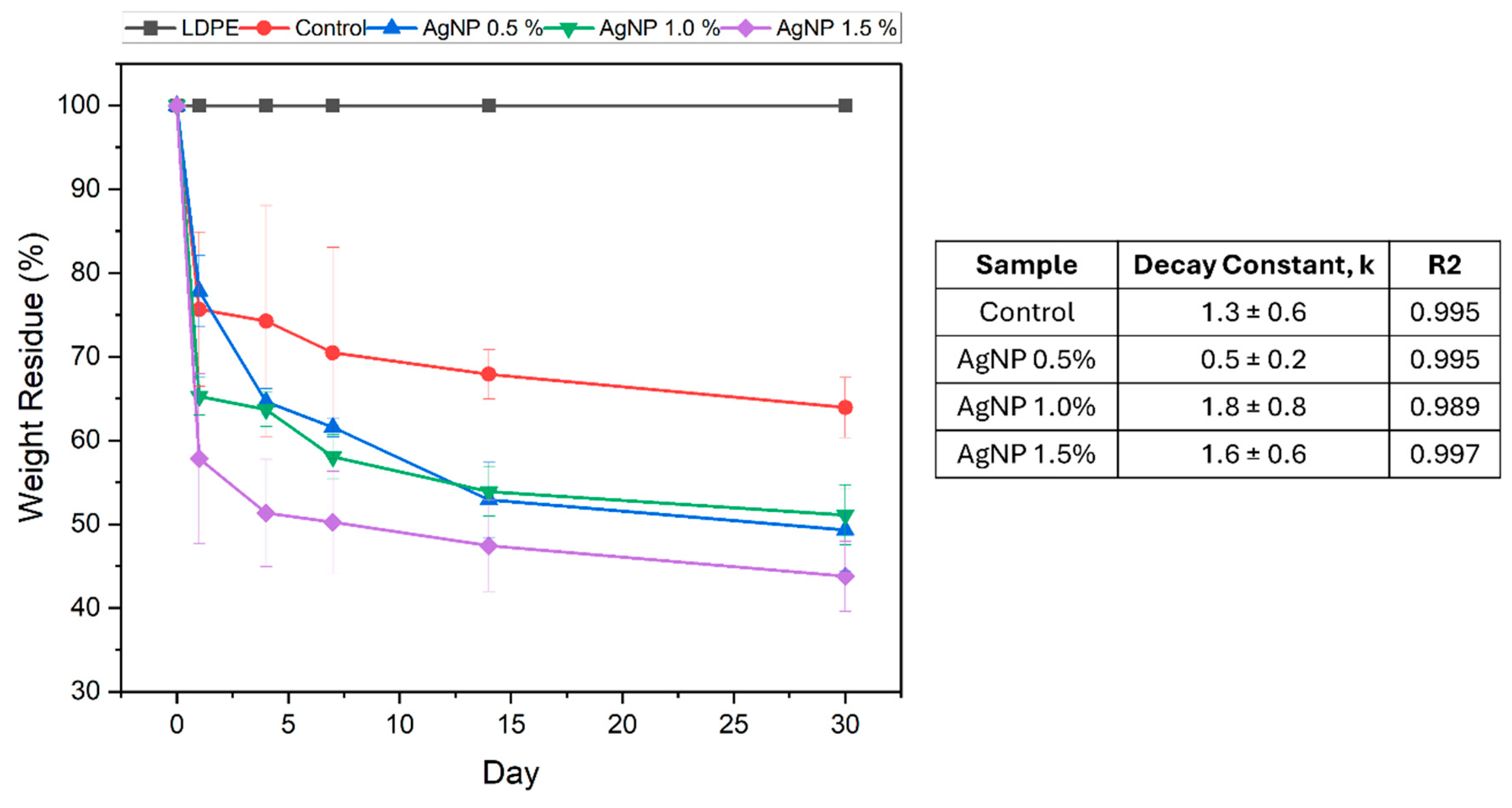 Polymers 17 03126 g011