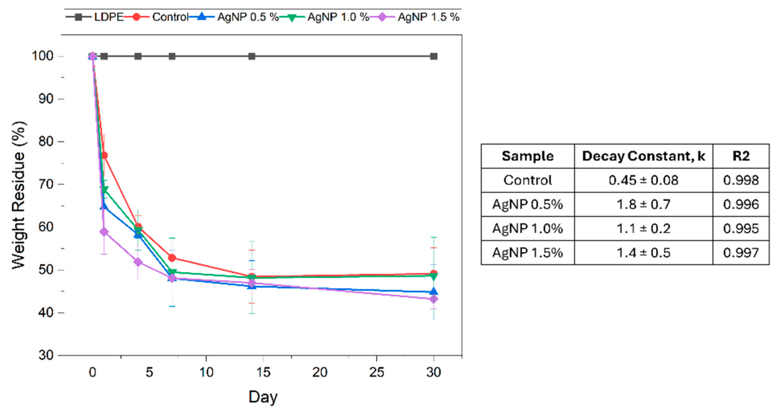 Polymers 17 03126 g012