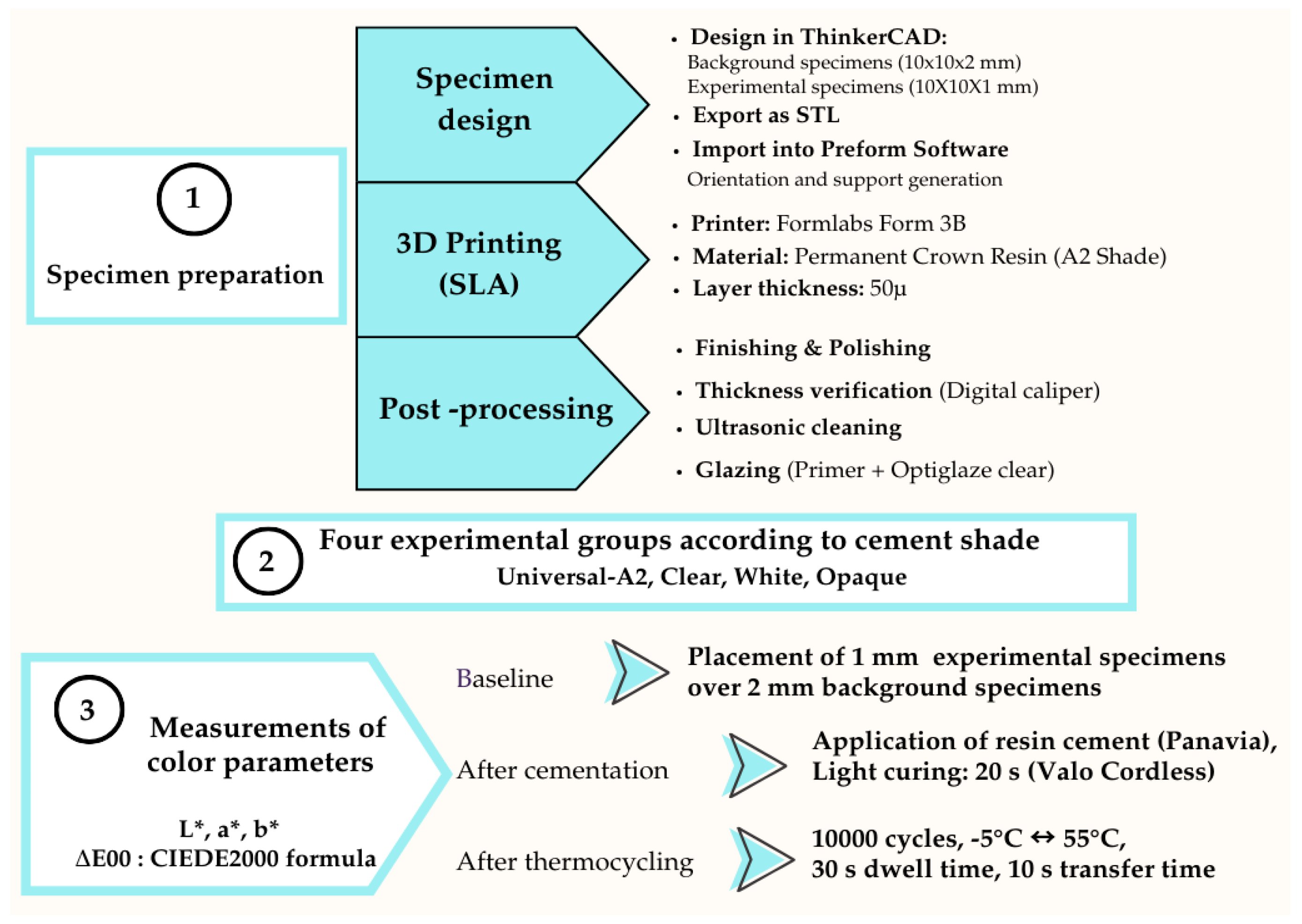 Polymers 17 03127 g001