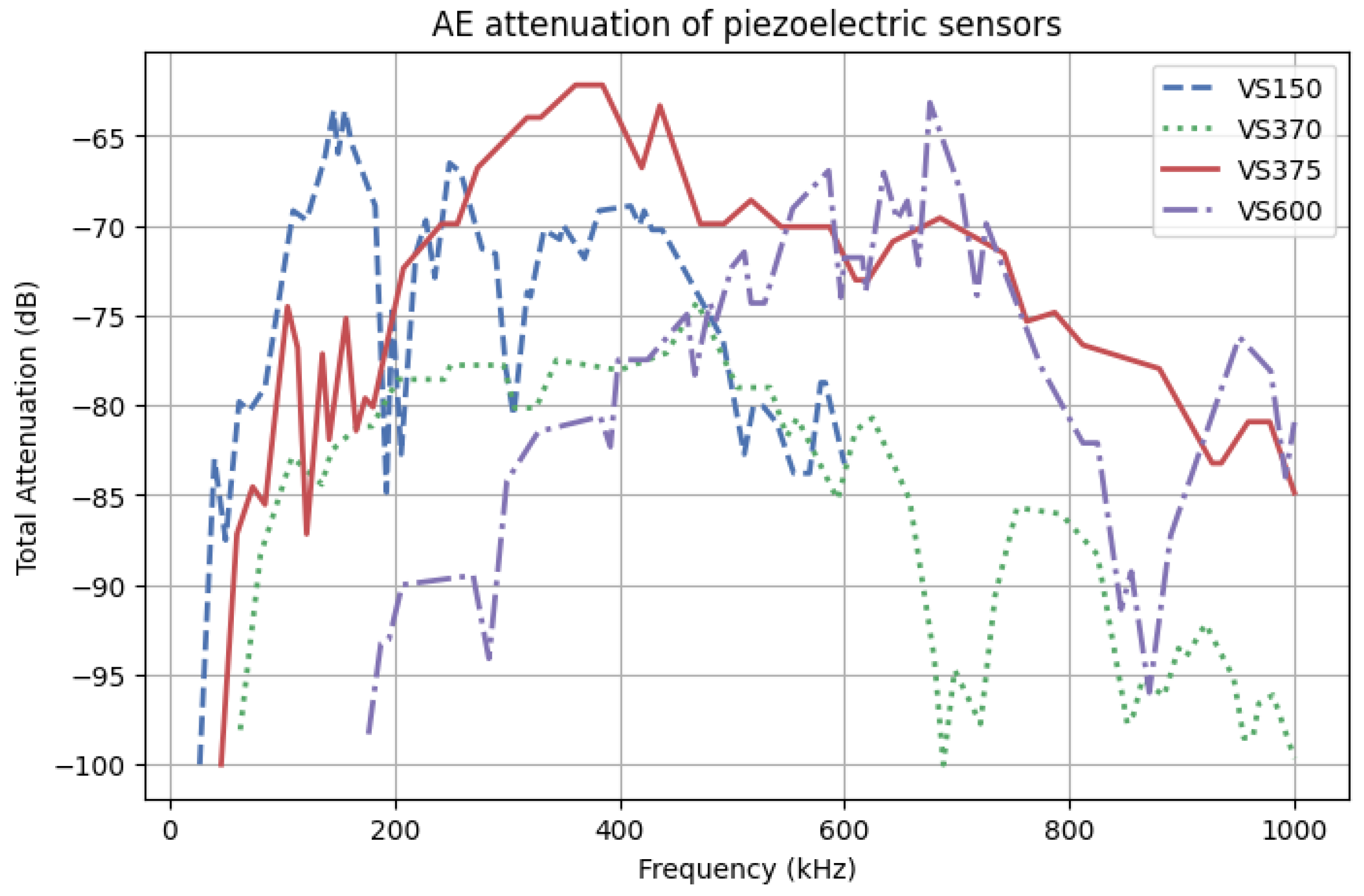 Polymers 17 03128 g003