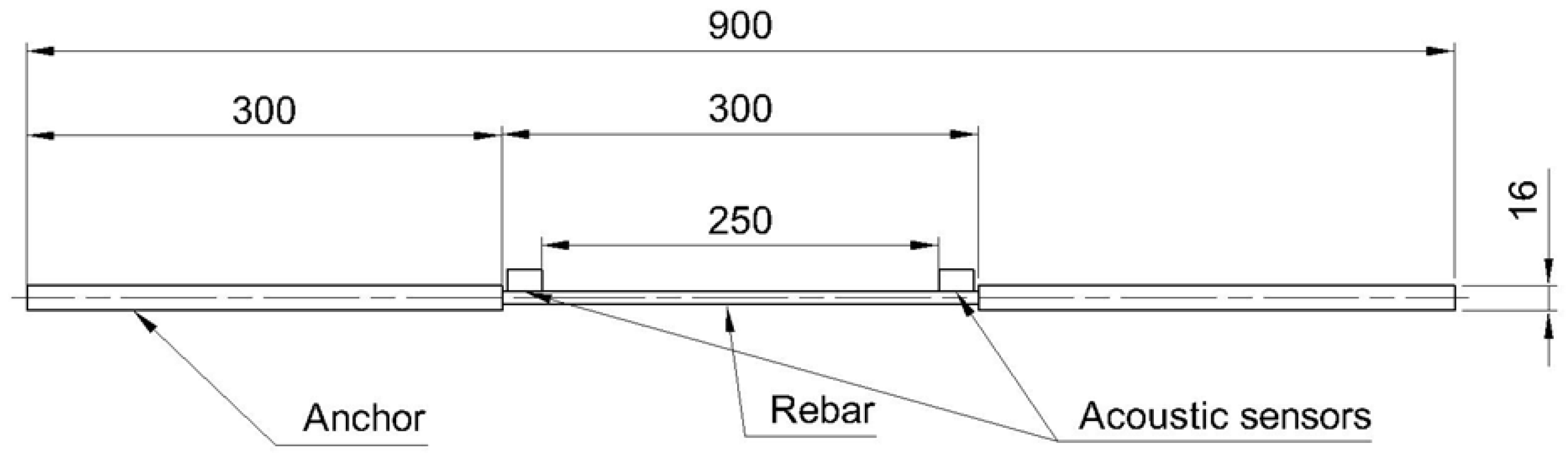 Polymers 17 03128 g004