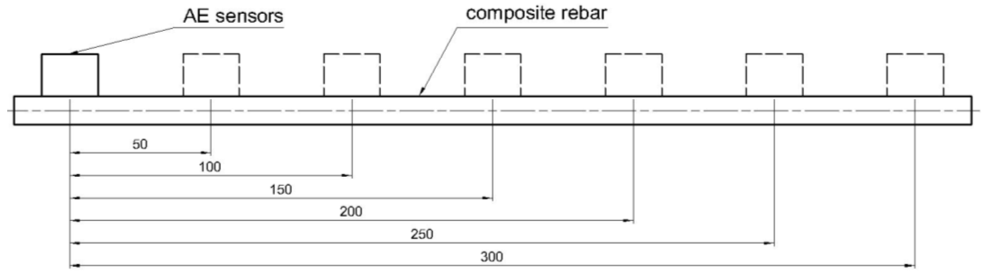 Polymers 17 03128 g005