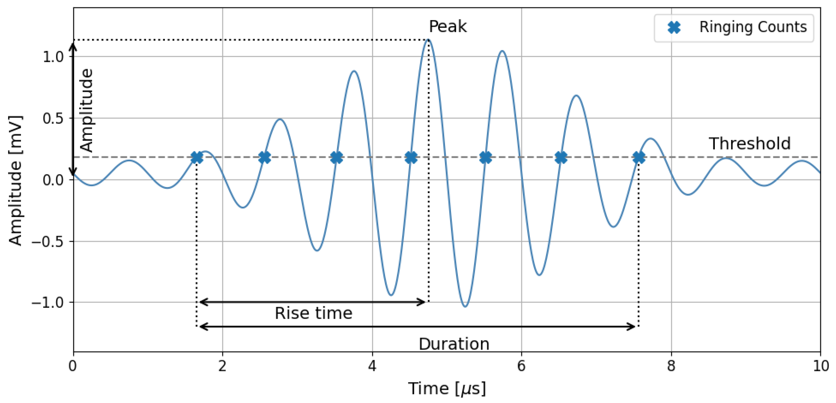 Polymers 17 03128 g006