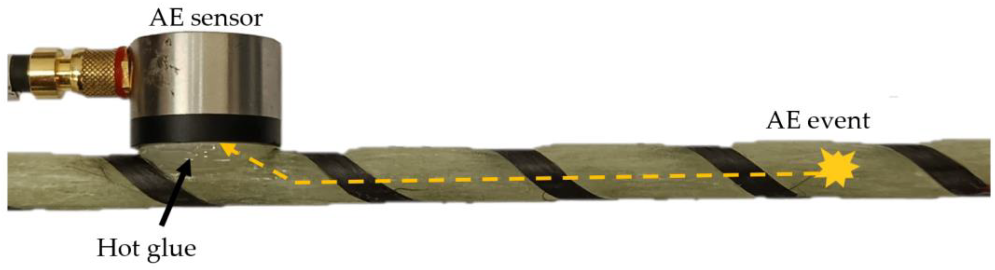 Polymers 17 03128 g007