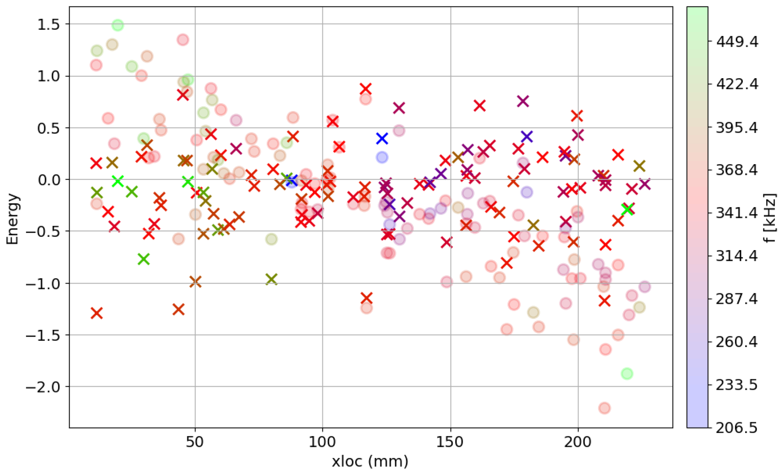 Polymers 17 03128 g011
