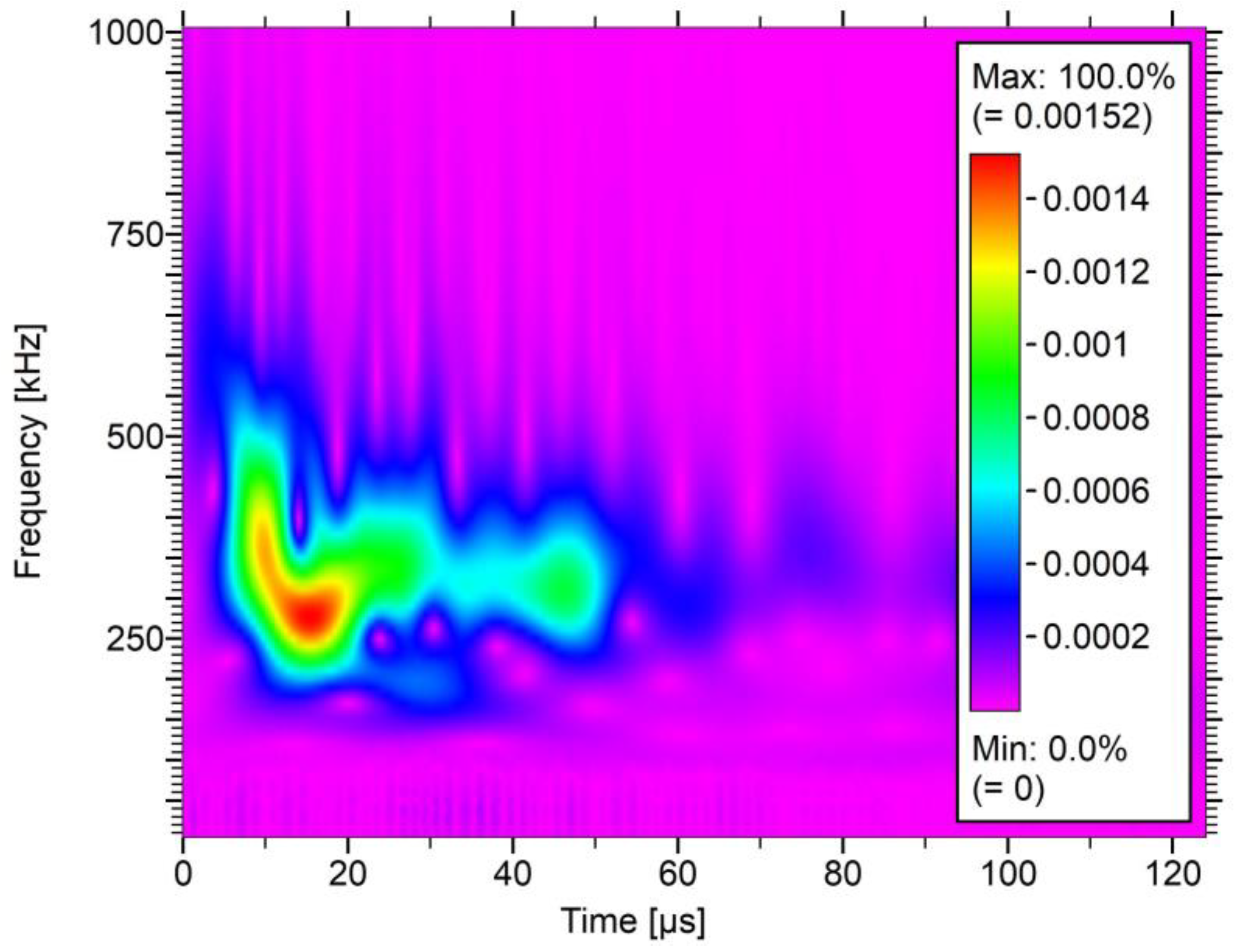 Polymers 17 03128 g012