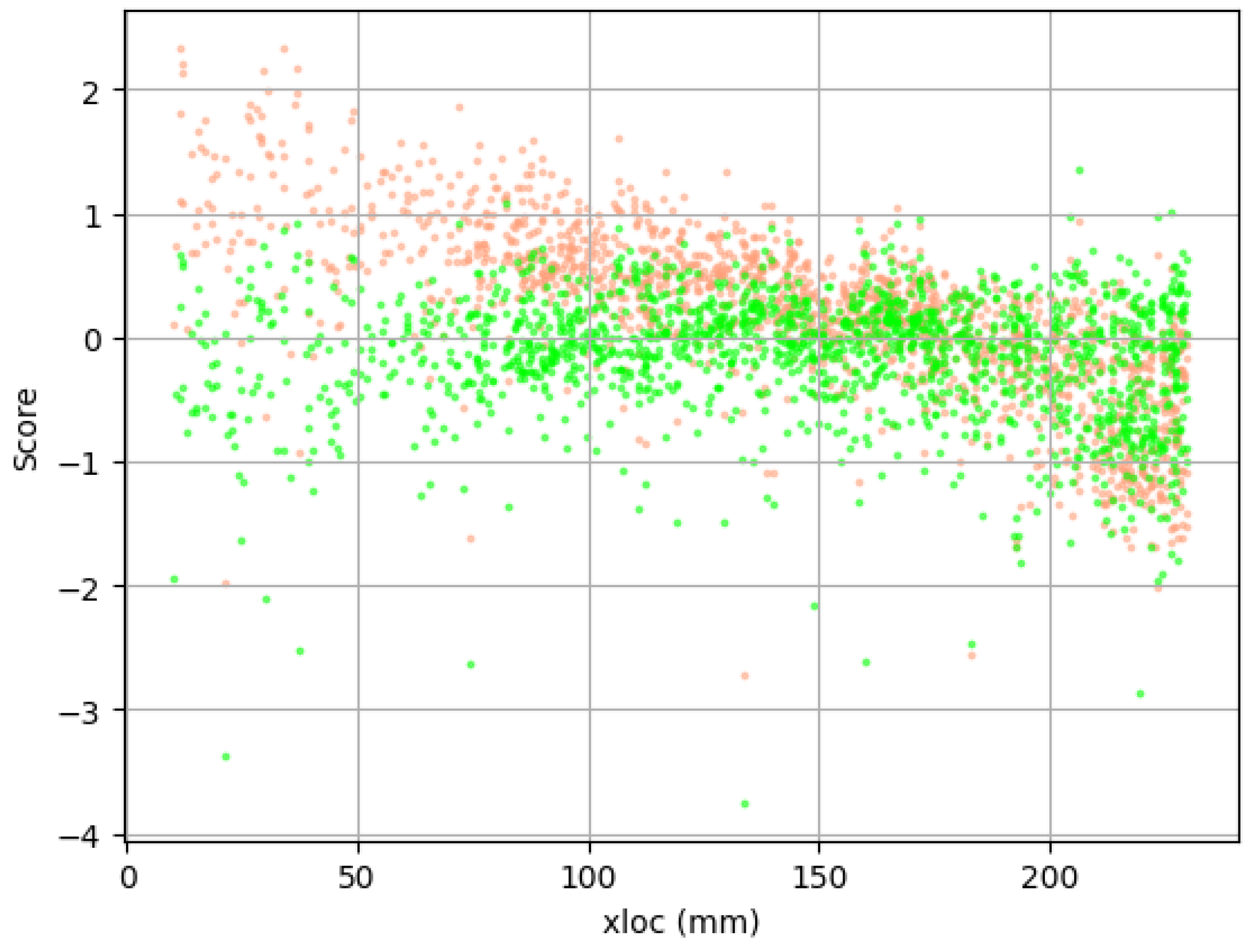 Polymers 17 03128 g013