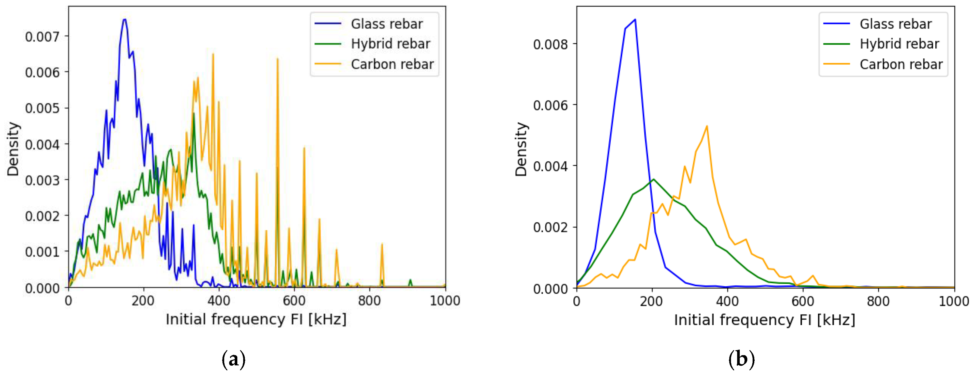 Polymers 17 03128 g014