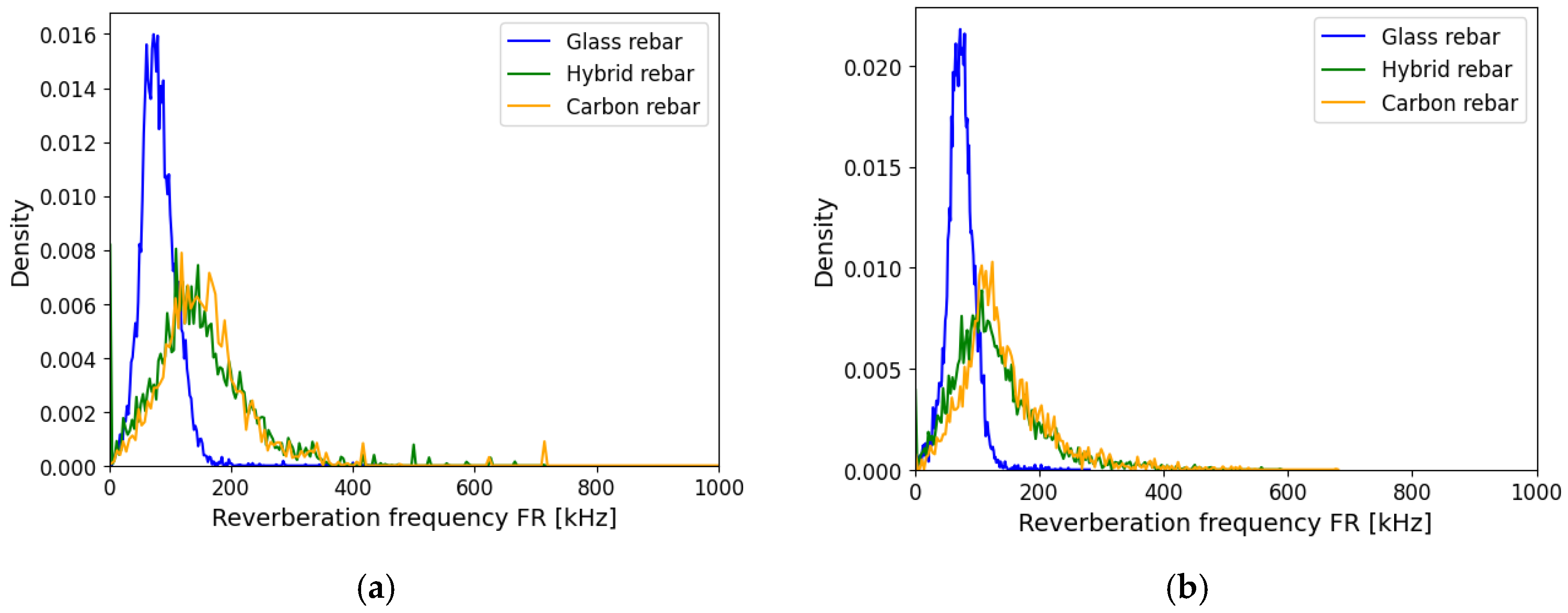 Polymers 17 03128 g015