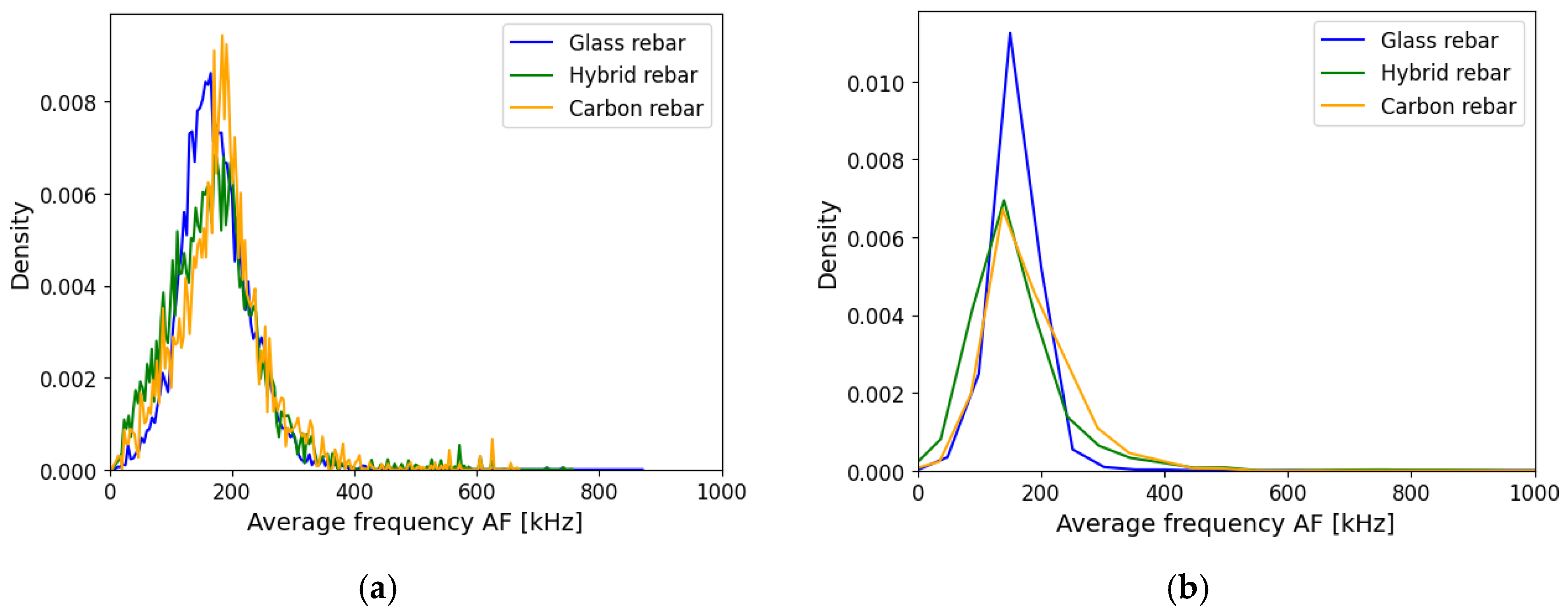 Polymers 17 03128 g016