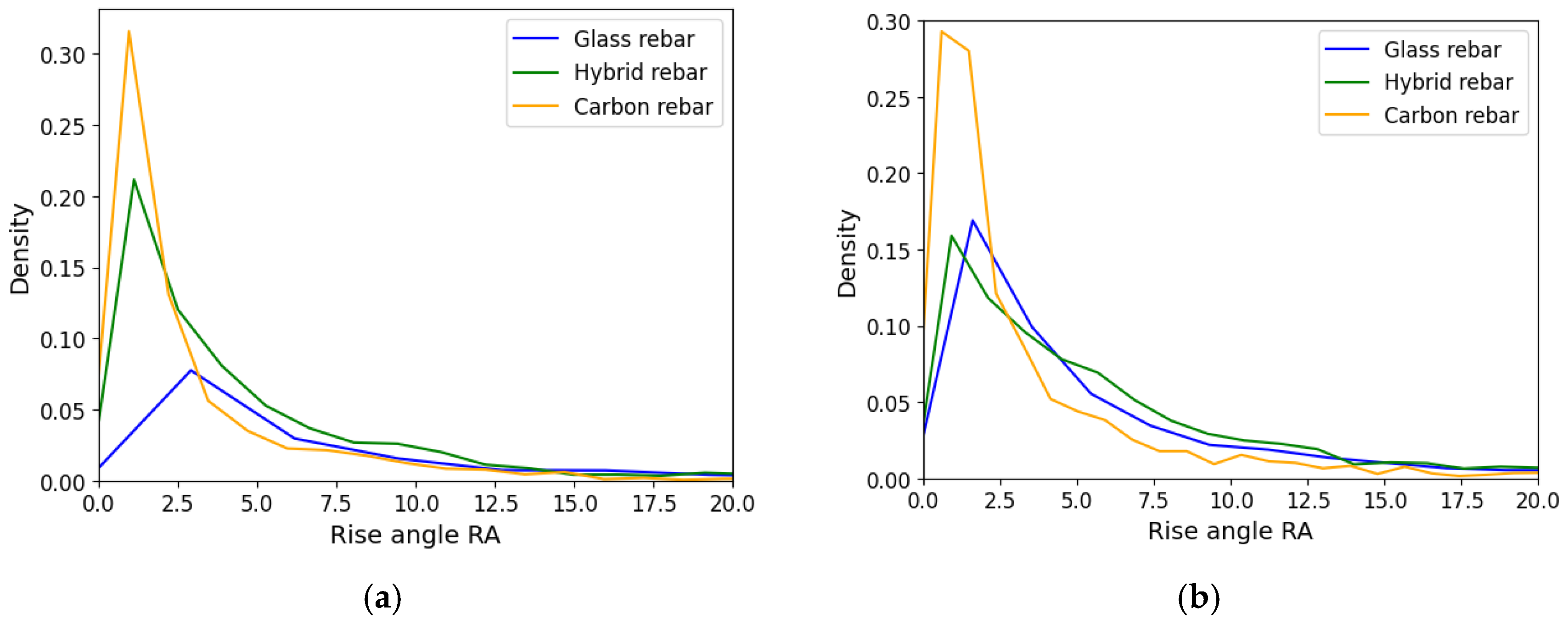 Polymers 17 03128 g017