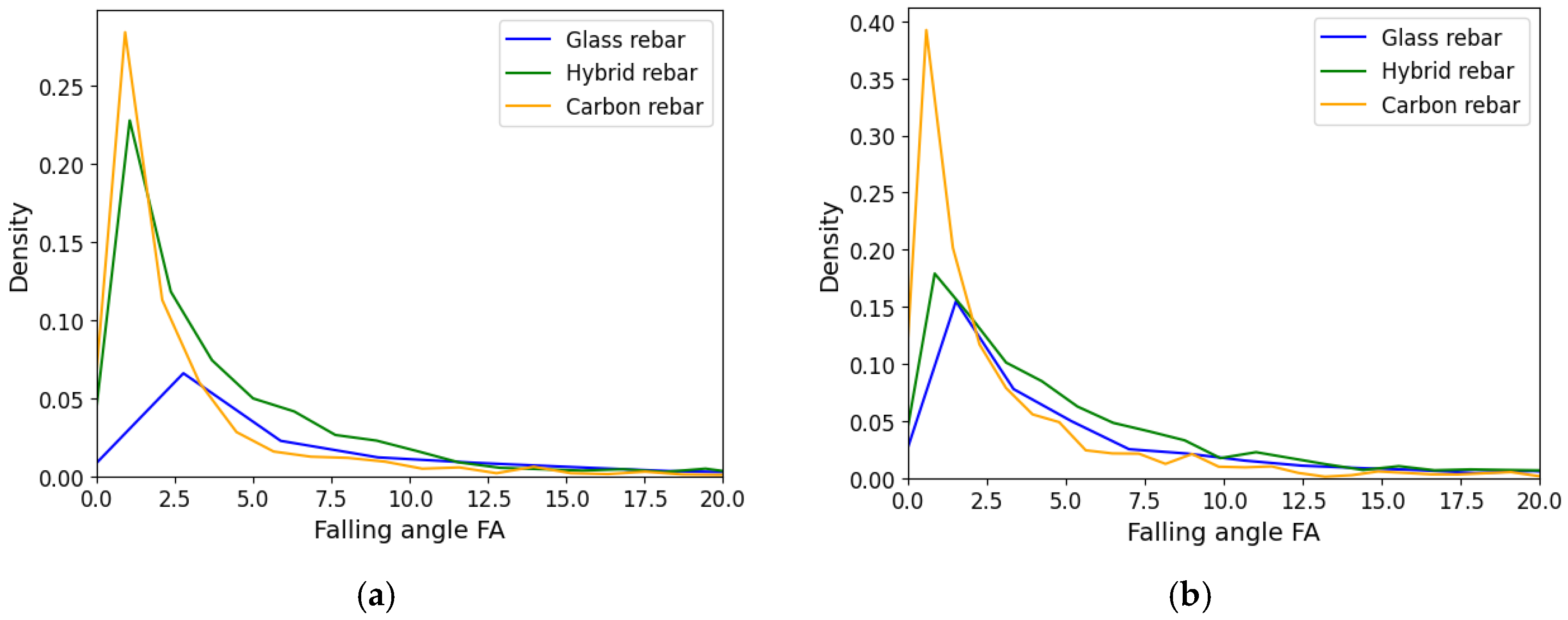 Polymers 17 03128 g018