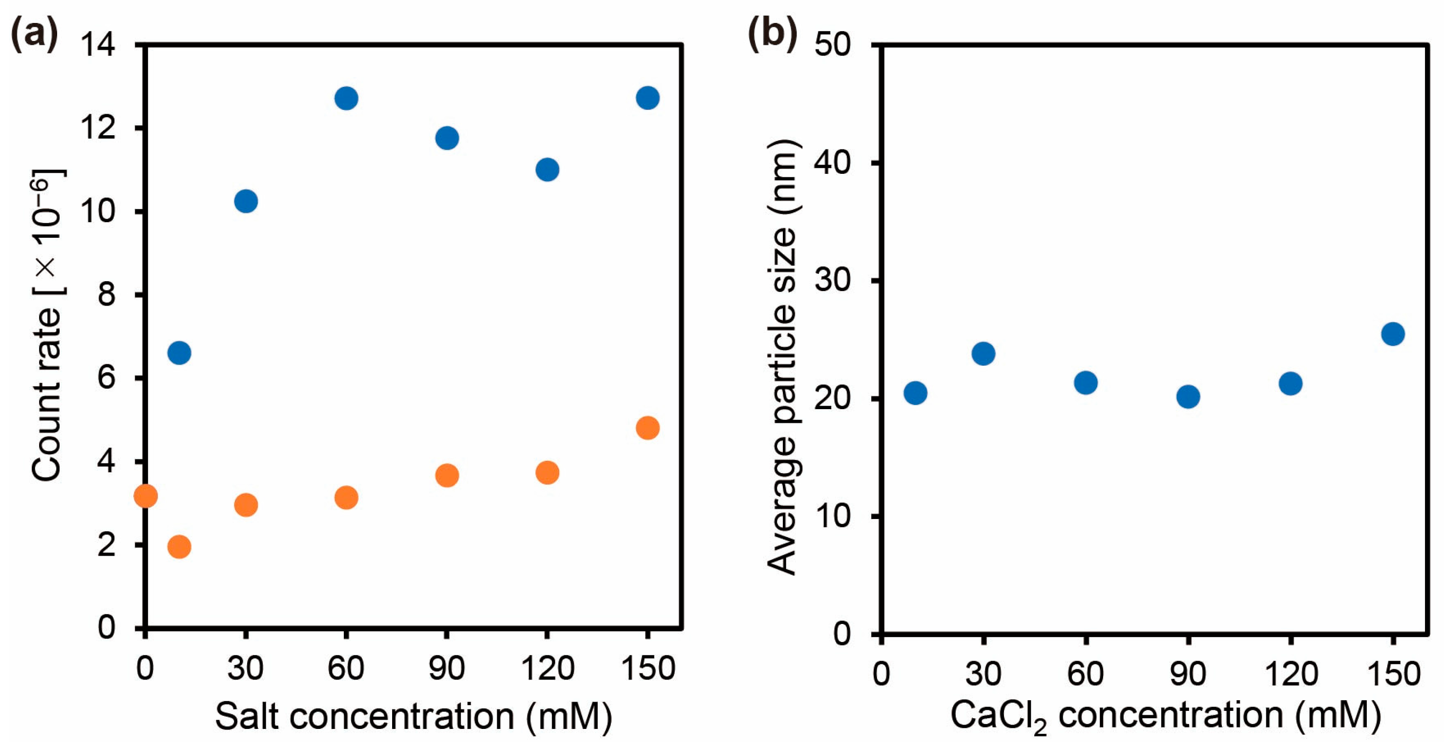Polymers 17 03129 g002