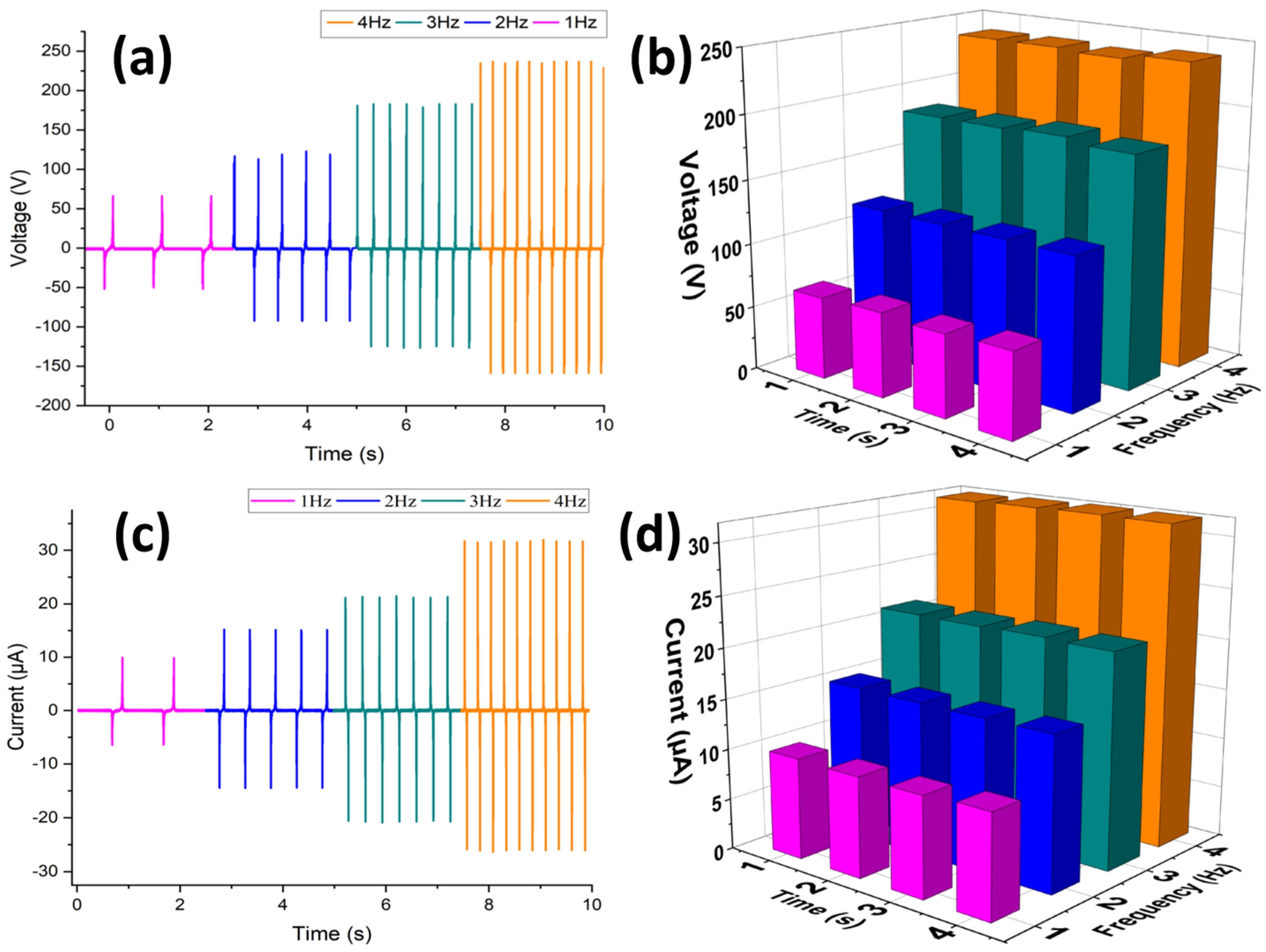 Polymers 17 03130 g005