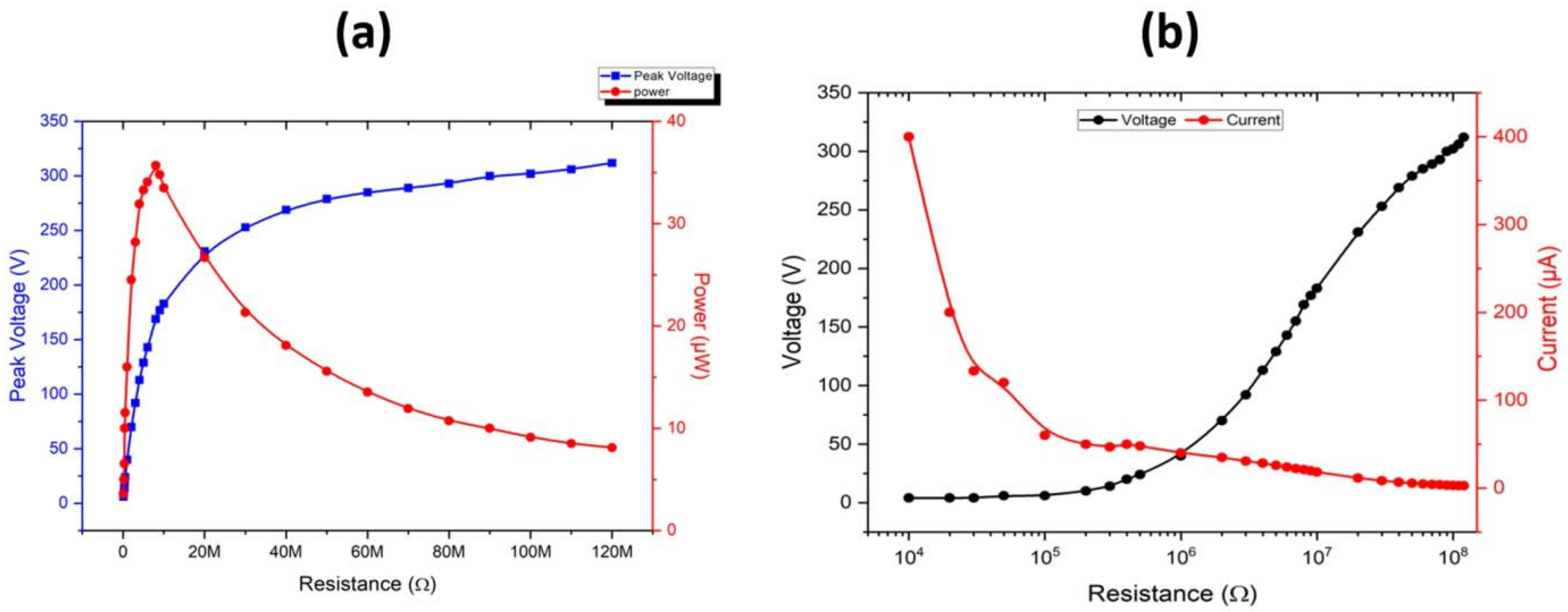 Polymers 17 03130 g006