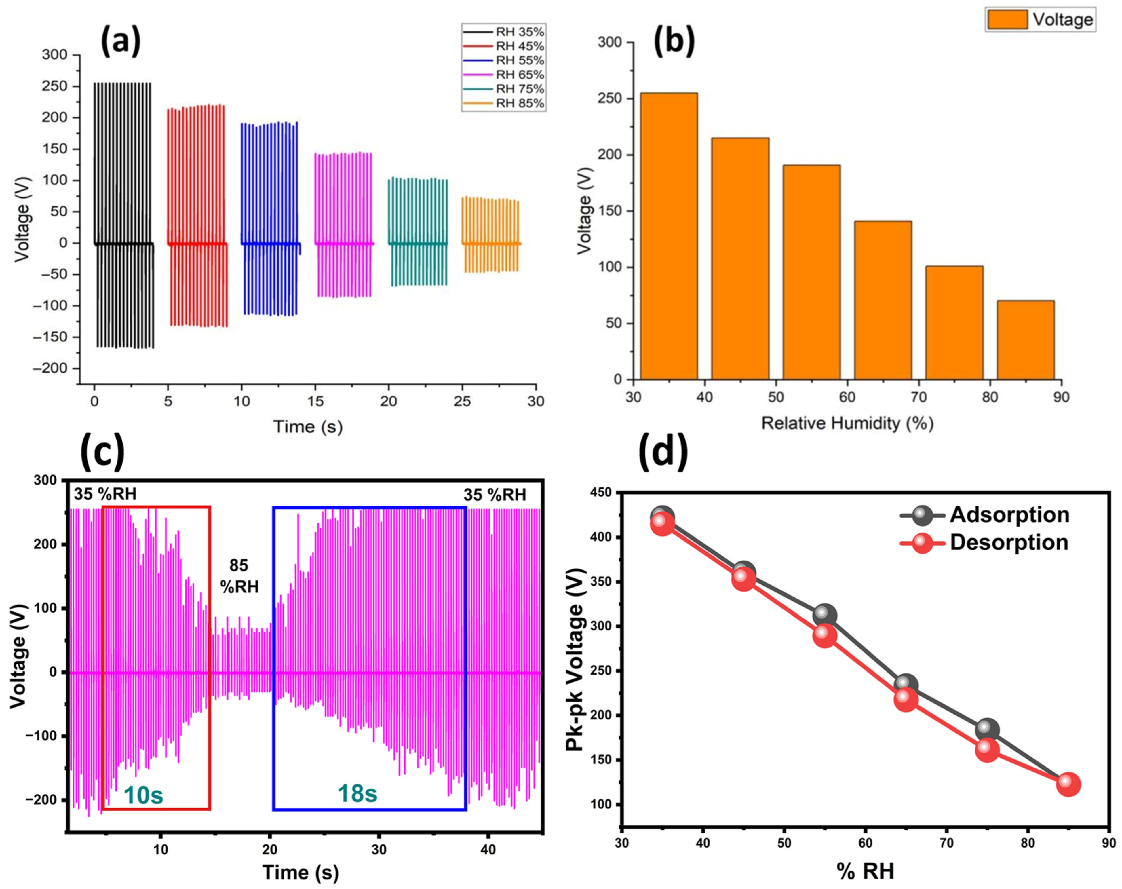 Polymers 17 03130 g008