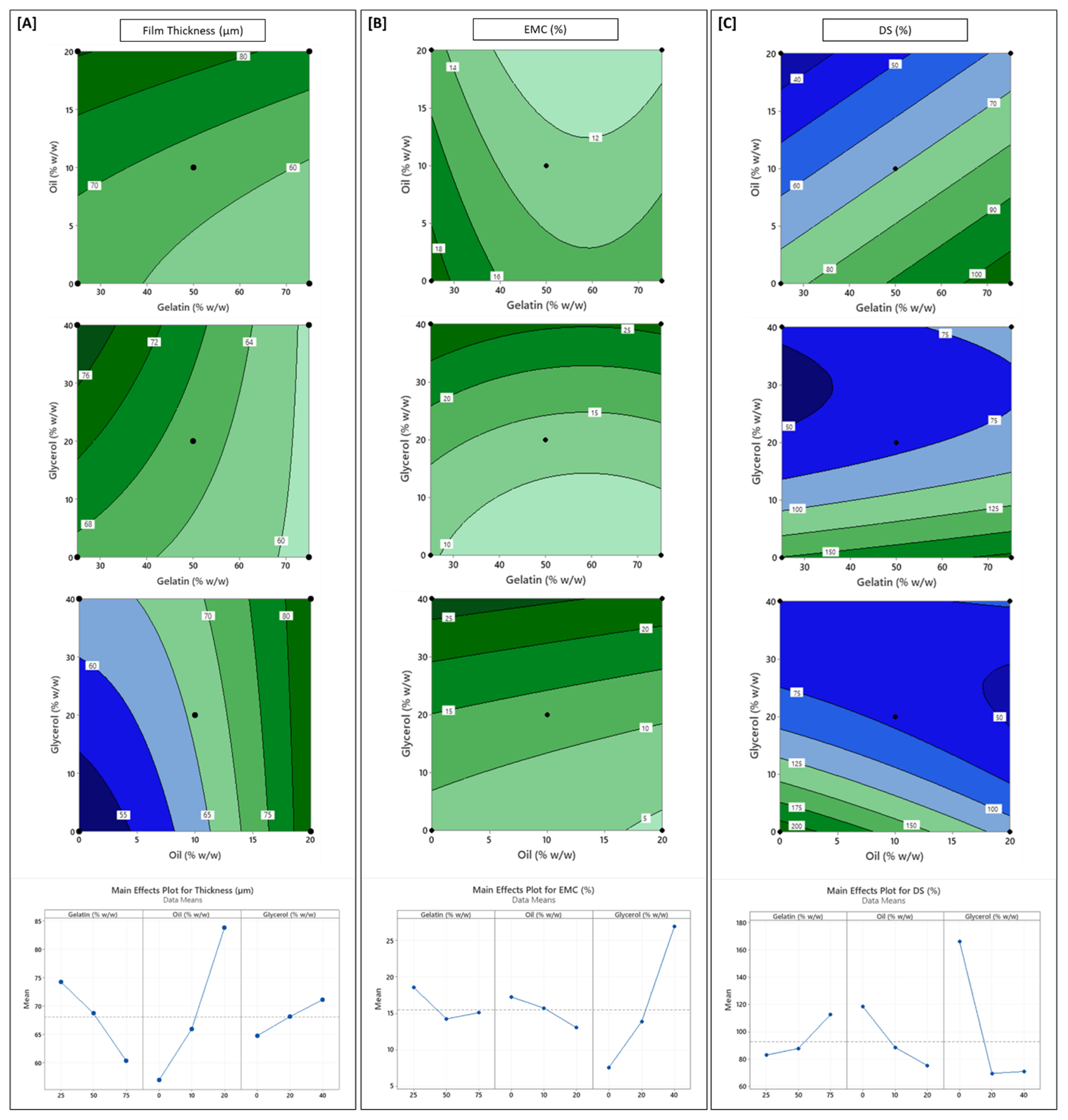 Polymers 17 03132 g001