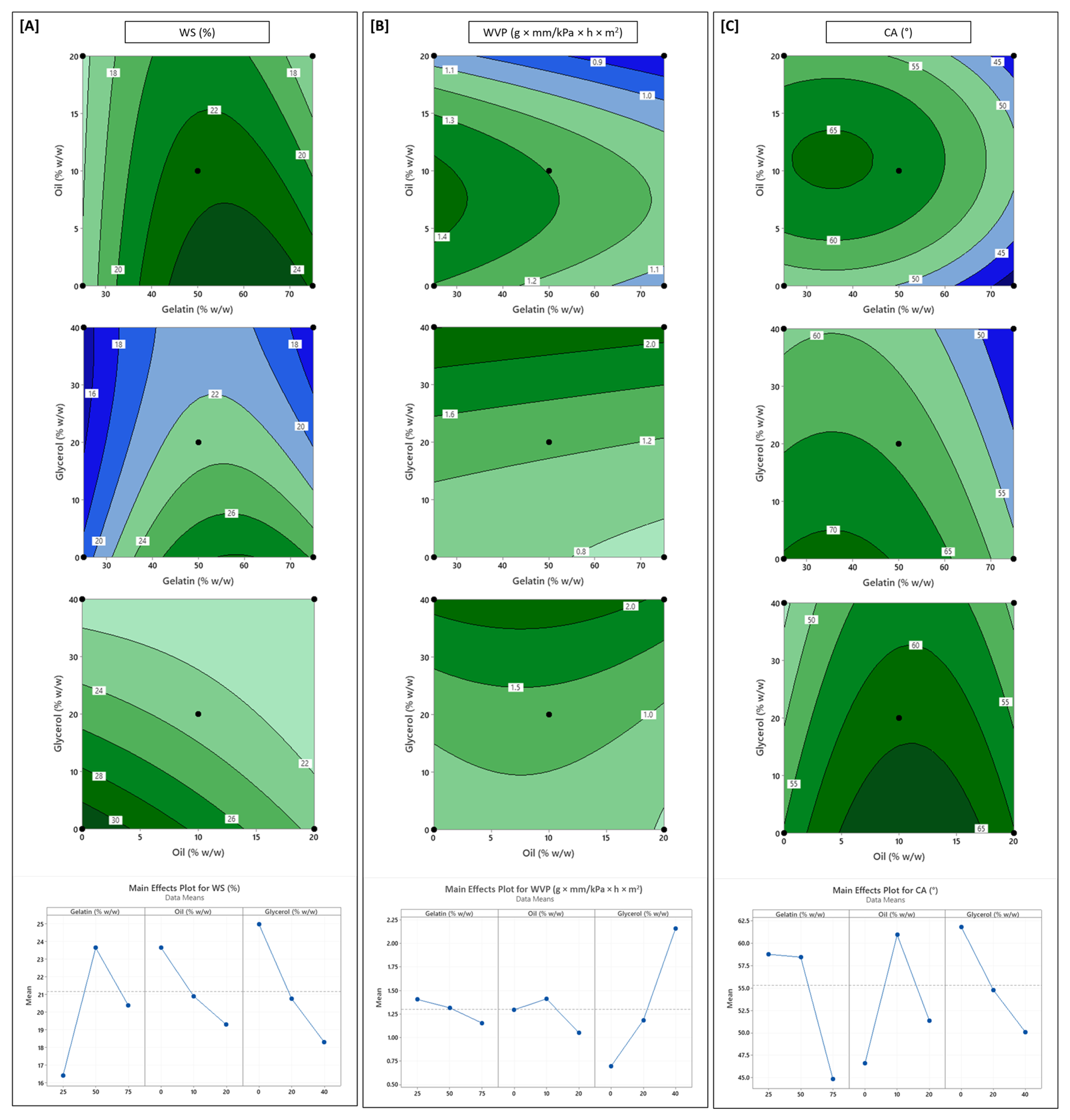 Polymers 17 03132 g002