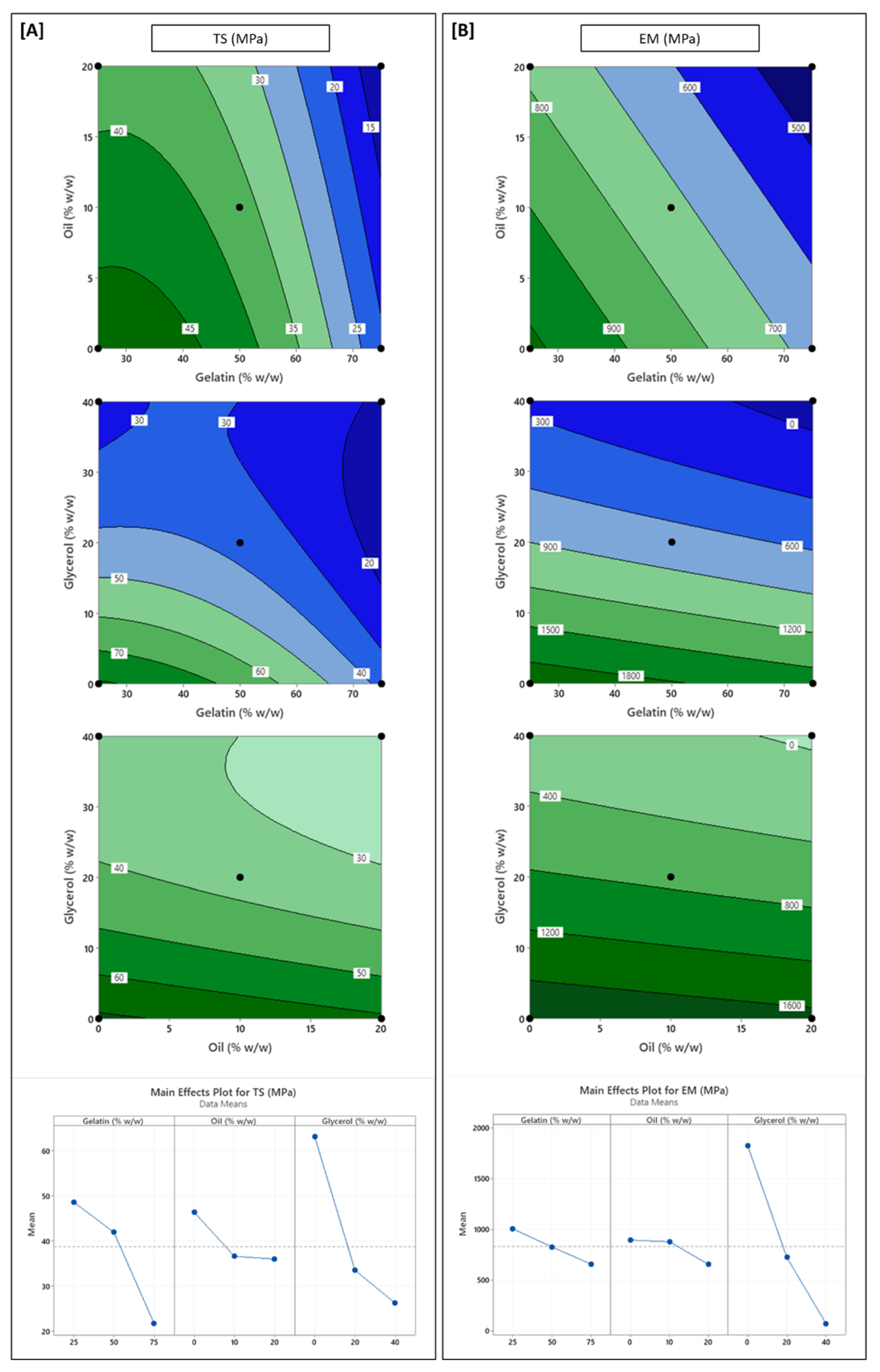 Polymers 17 03132 g004