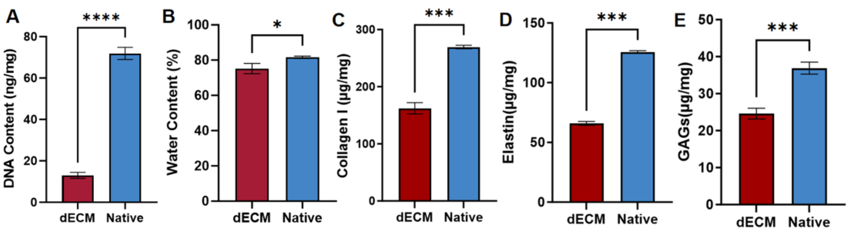 Polymers 17 03133 g003