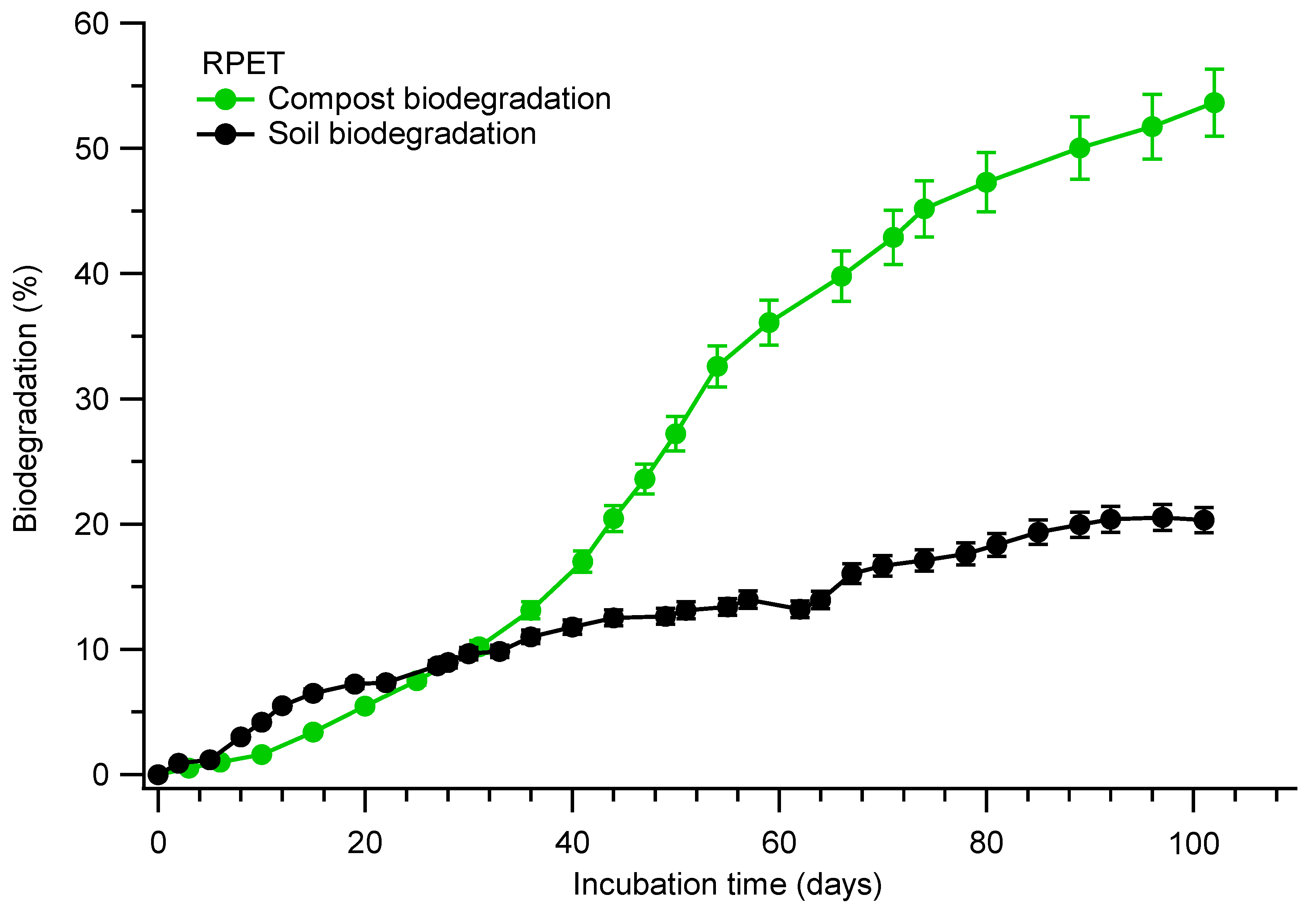 Polymers 17 03134 g008 Polymers 17 03134 g008