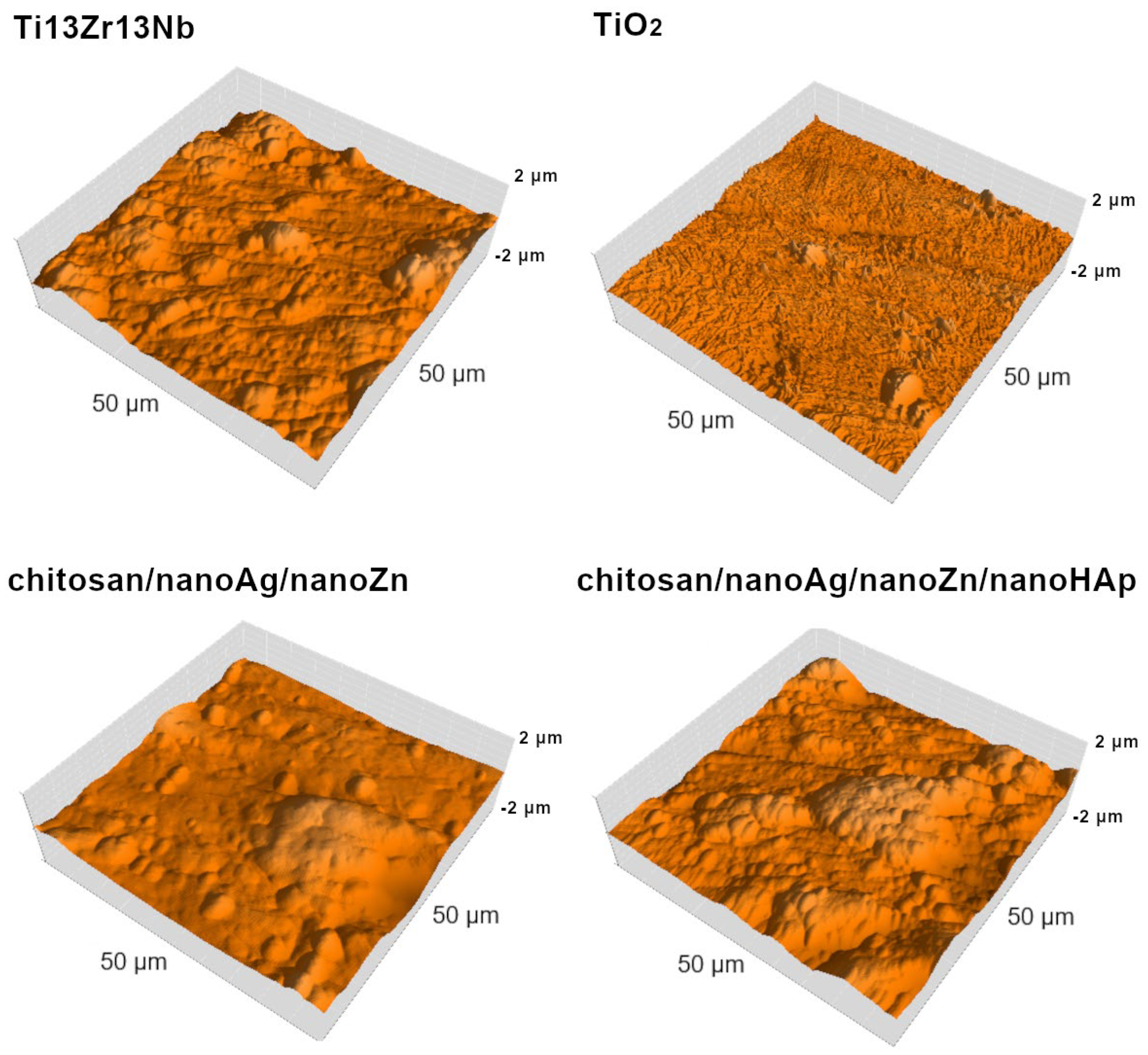 Polymers 17 03136 g003
