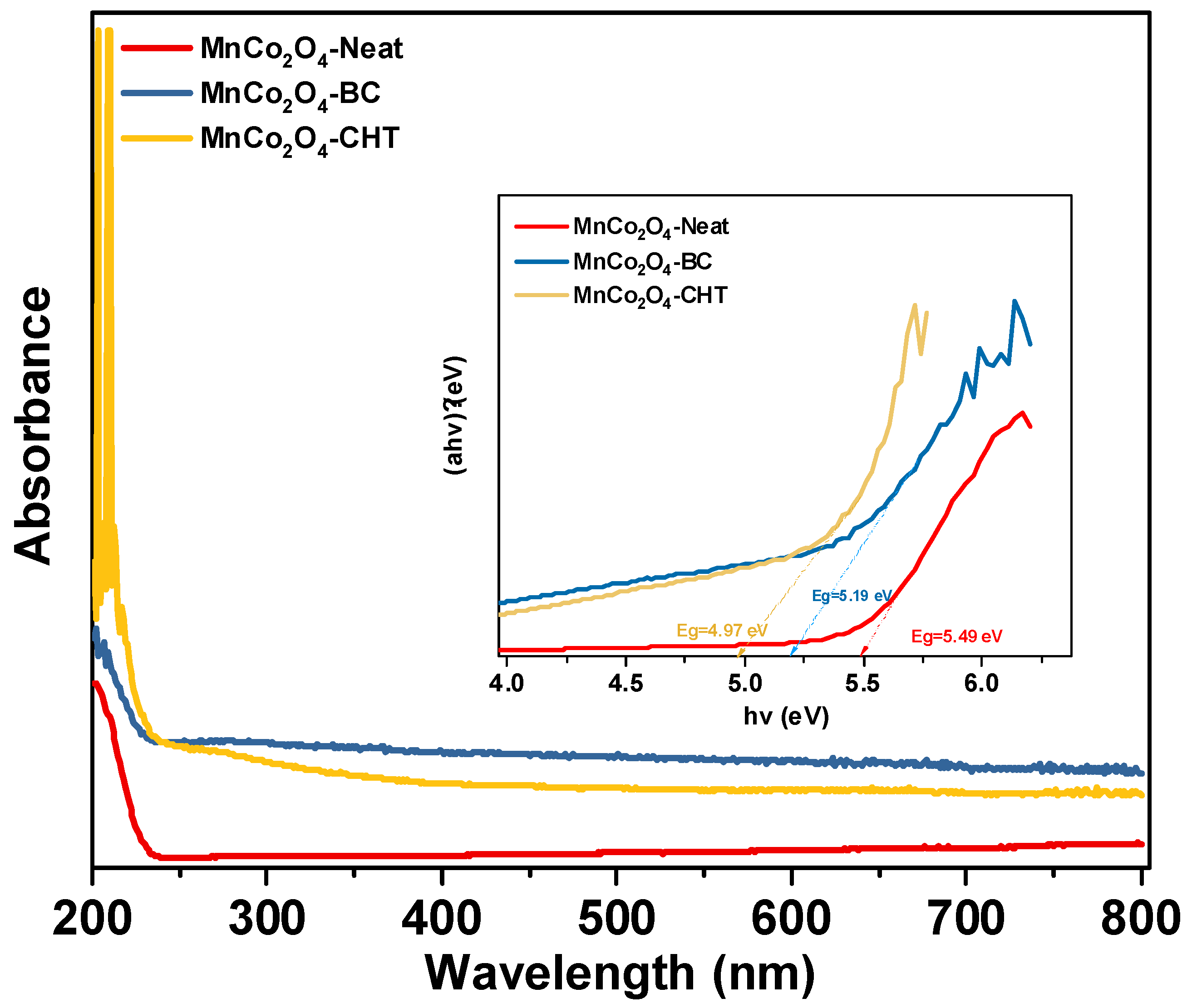 Polymers 17 03138 g003