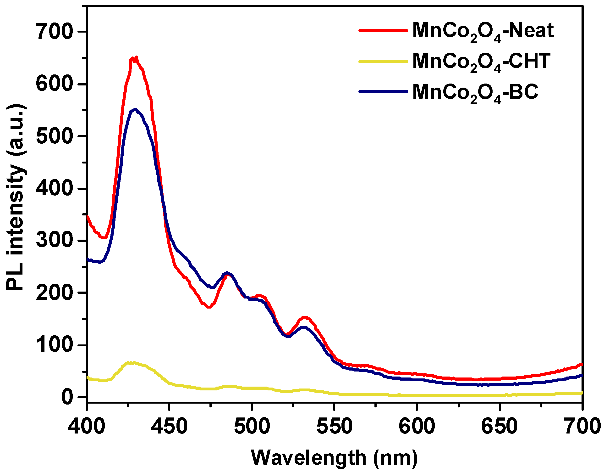 Polymers 17 03138 g004