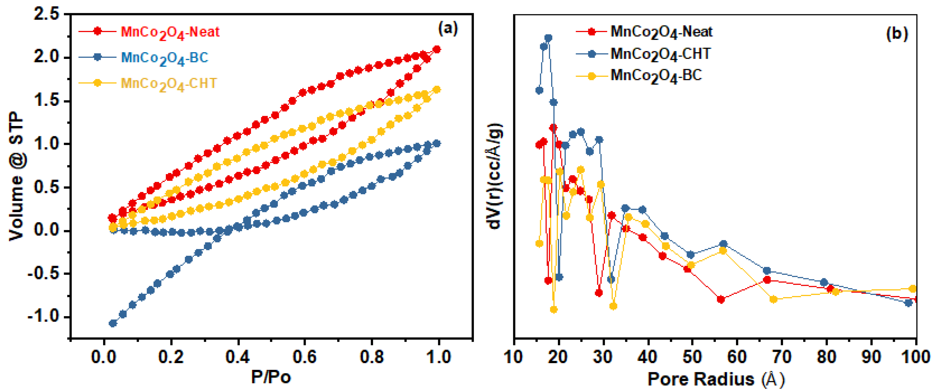 Polymers 17 03138 g007