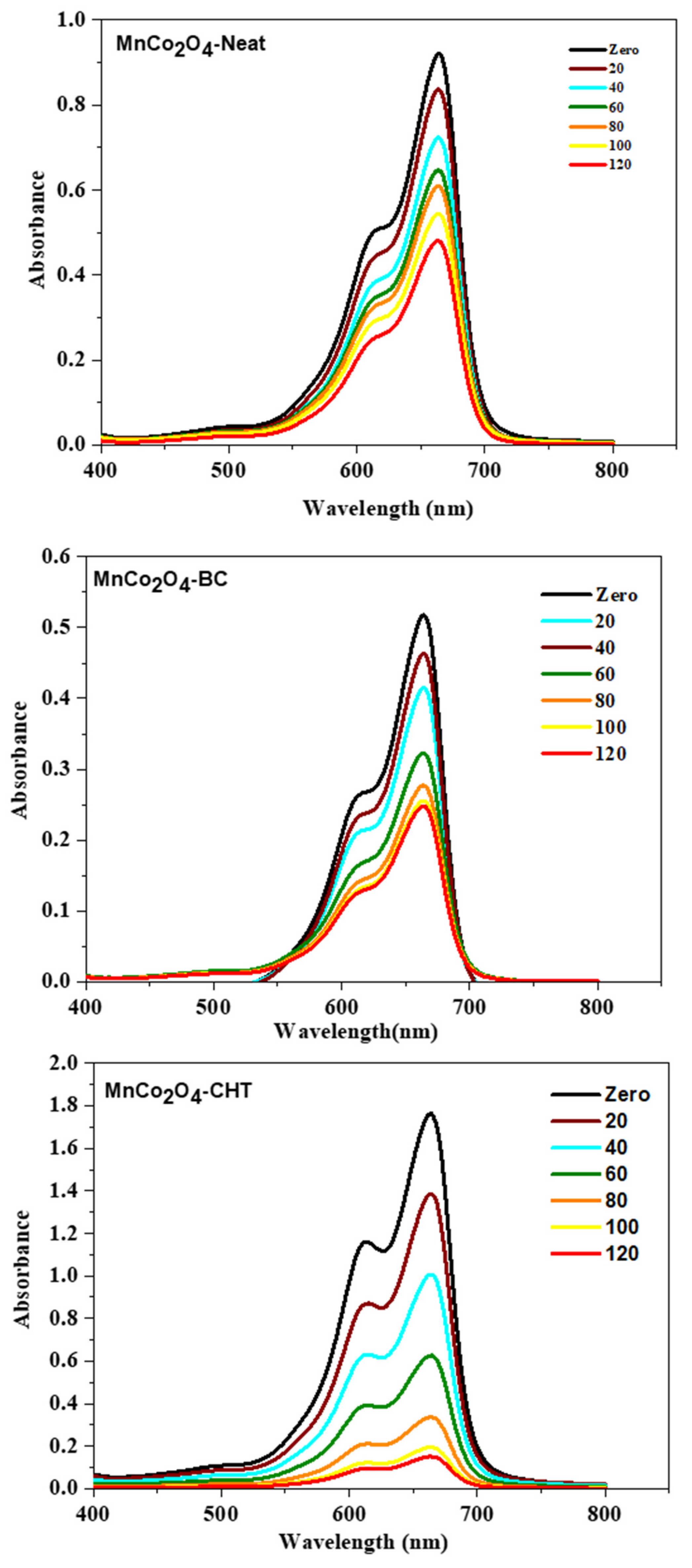 Polymers 17 03138 g009