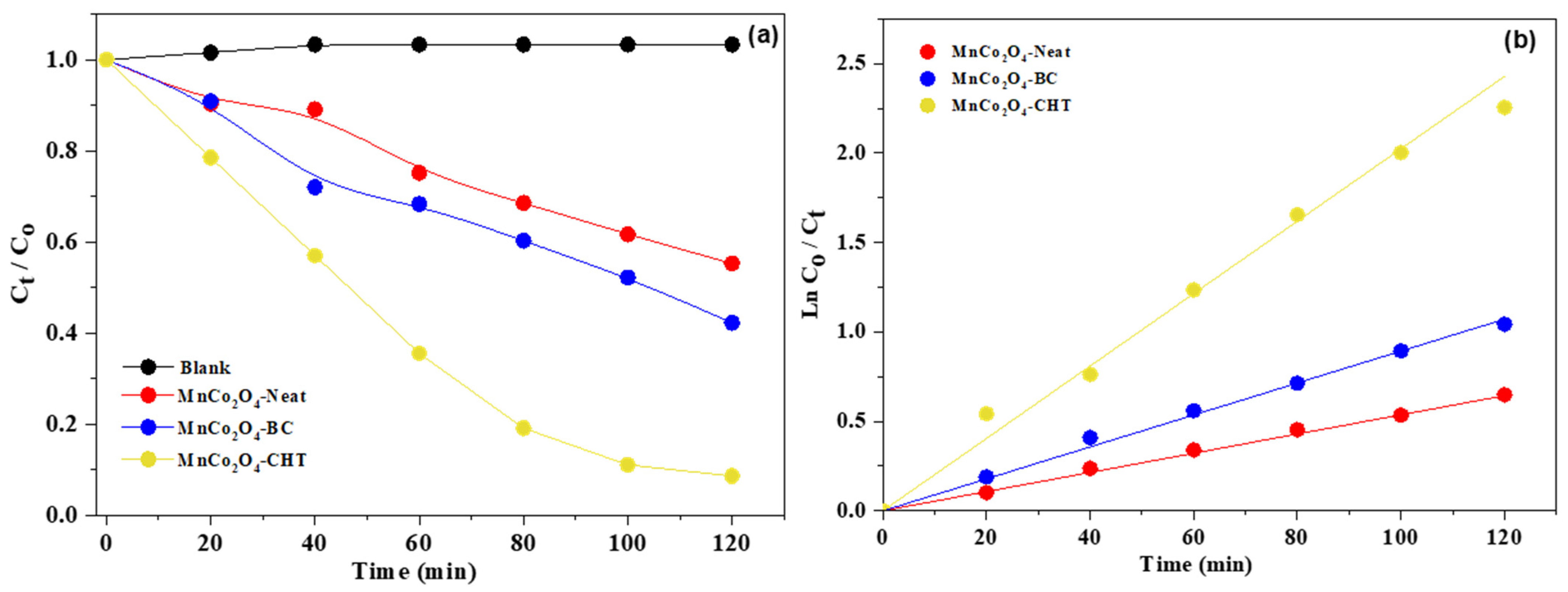 Polymers 17 03138 g010
