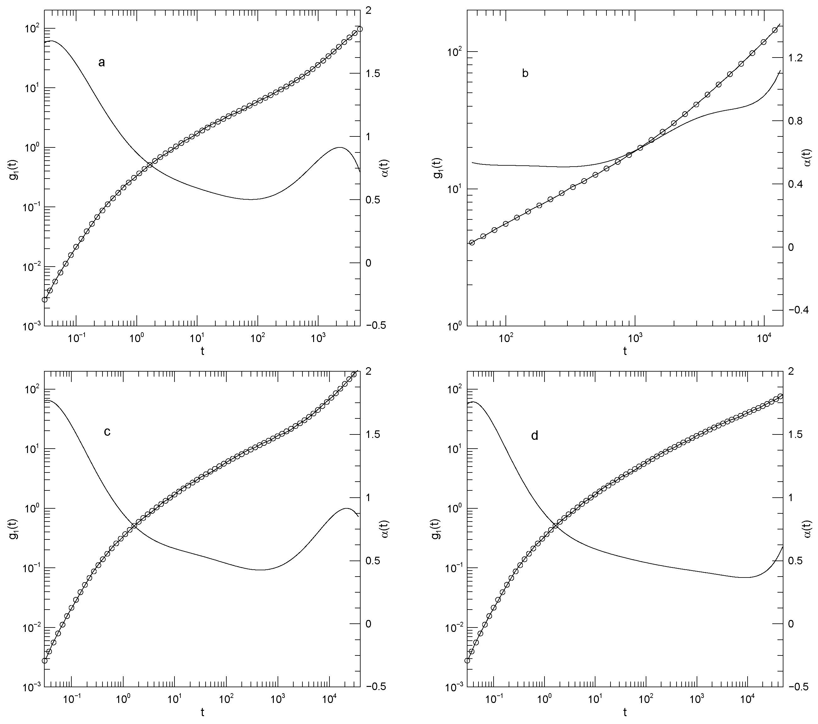 Polymers 17 03140 g003