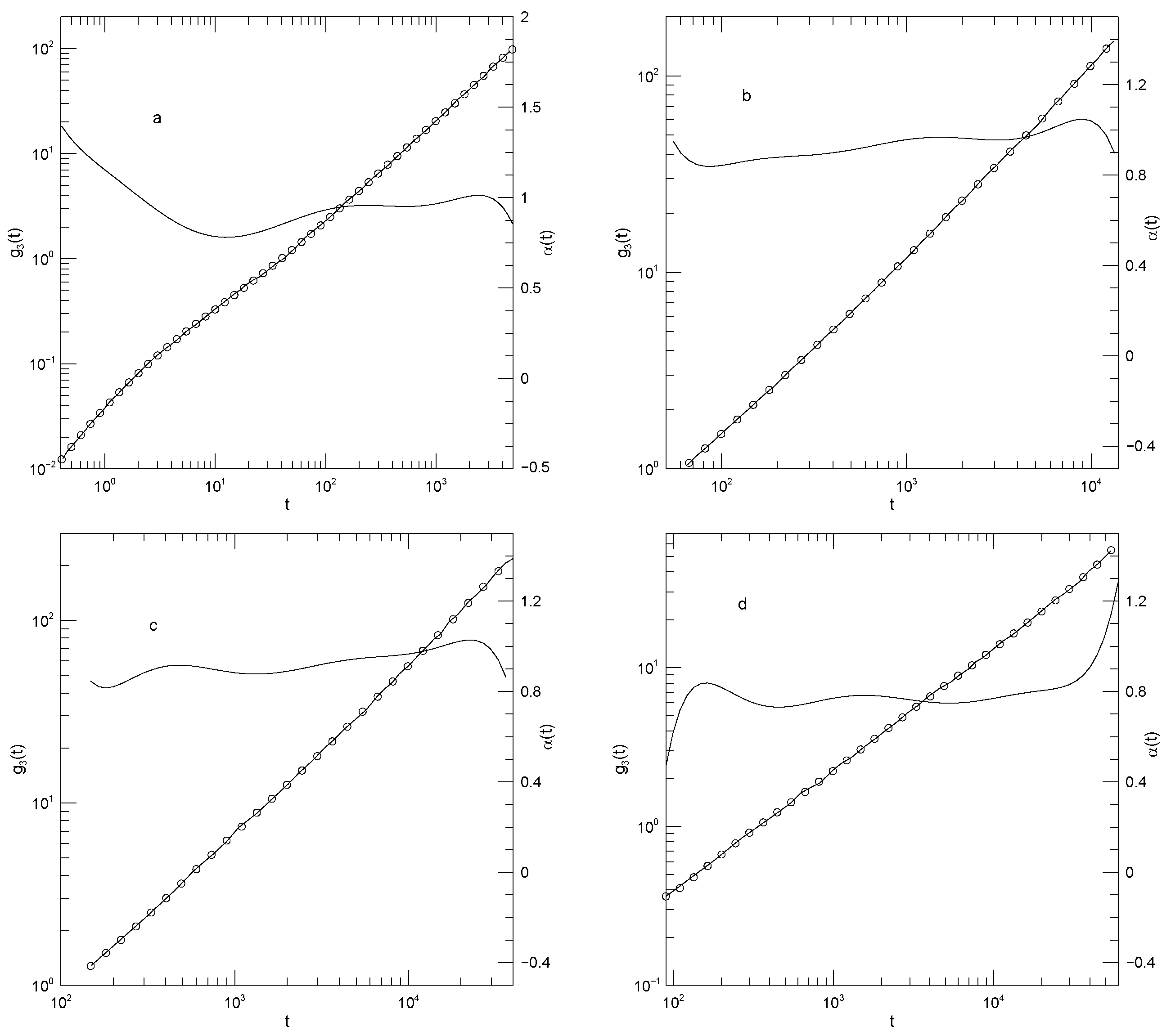 Polymers 17 03140 g004