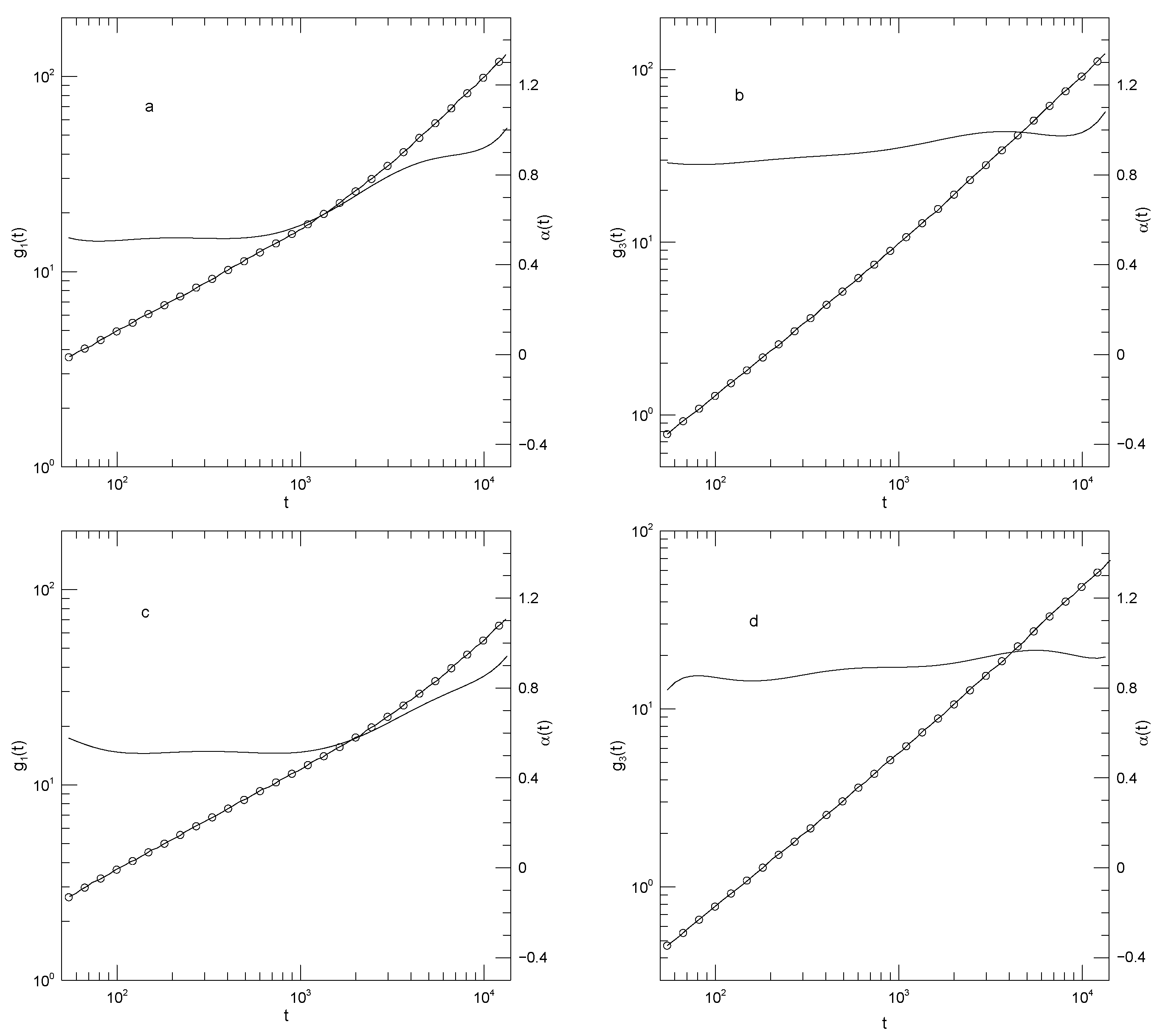Polymers 17 03140 g005