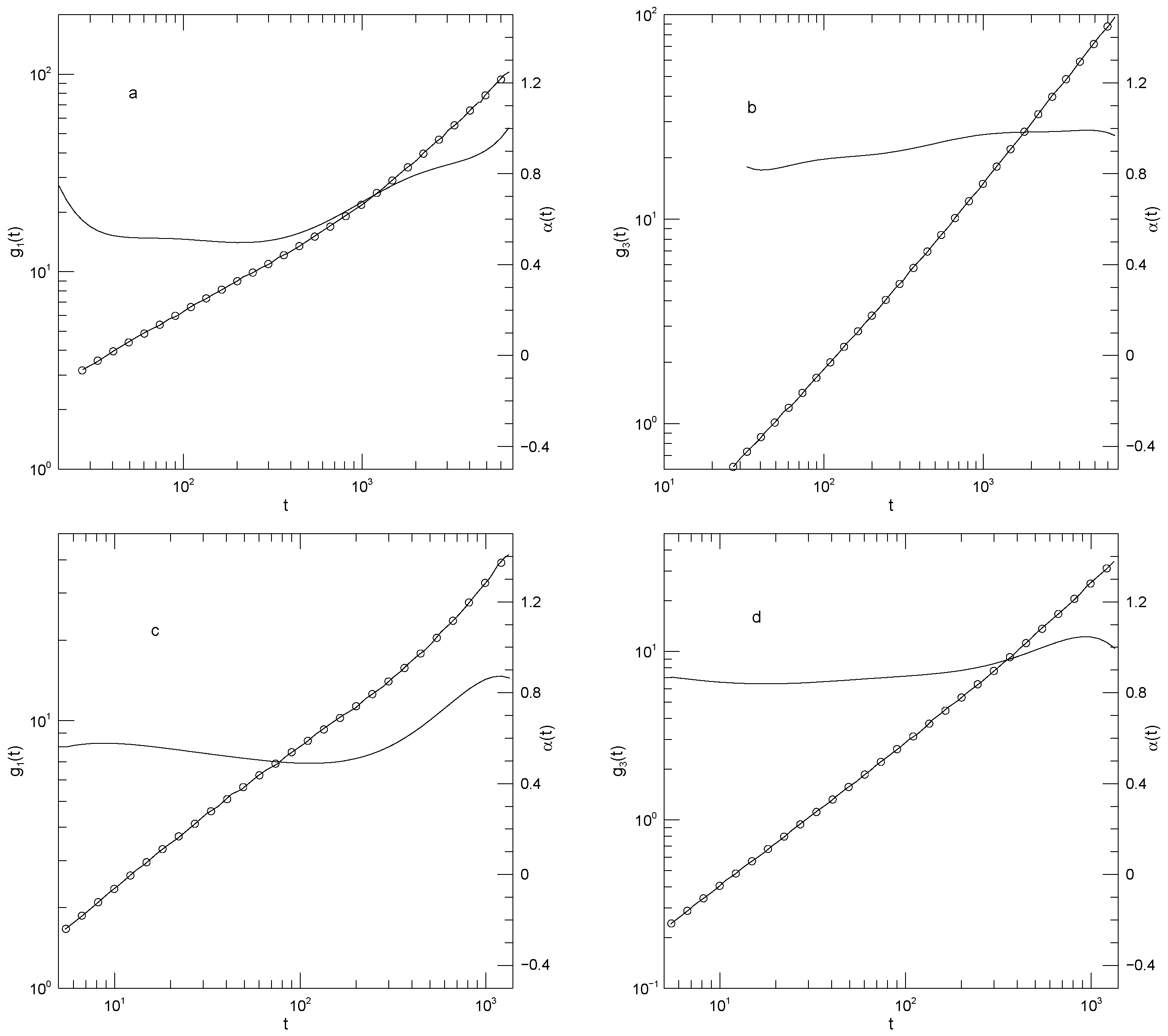 Polymers 17 03140 g006