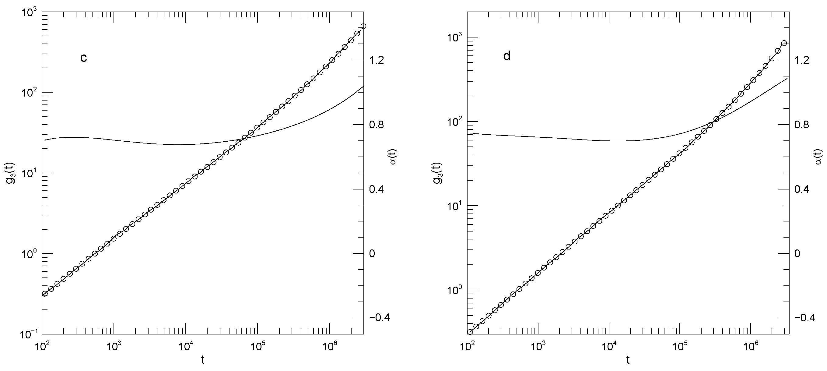 Polymers 17 03140 g013b