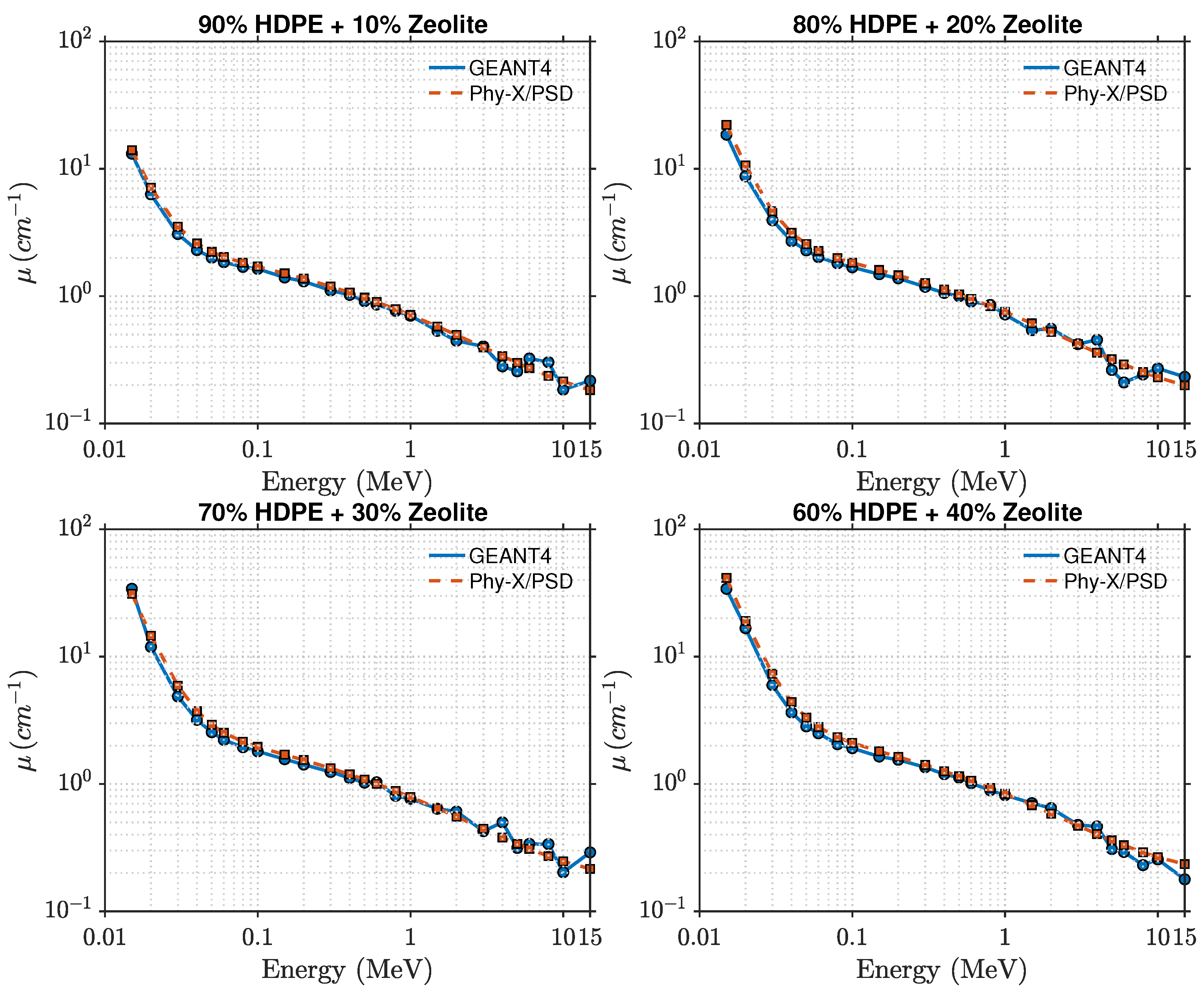 Polymers 17 03141 g003