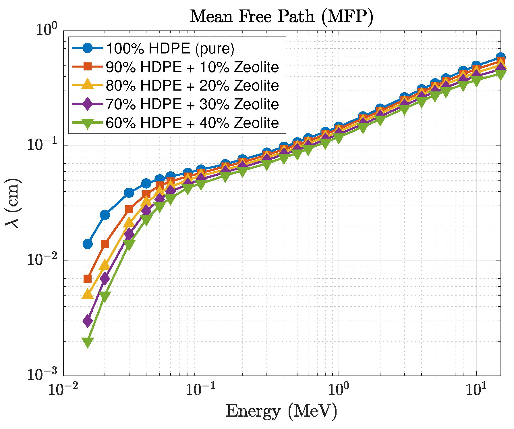Polymers 17 03141 g004