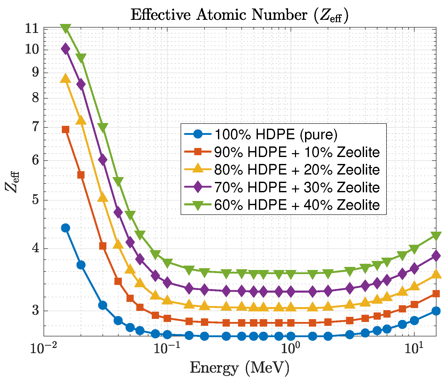 Polymers 17 03141 g005