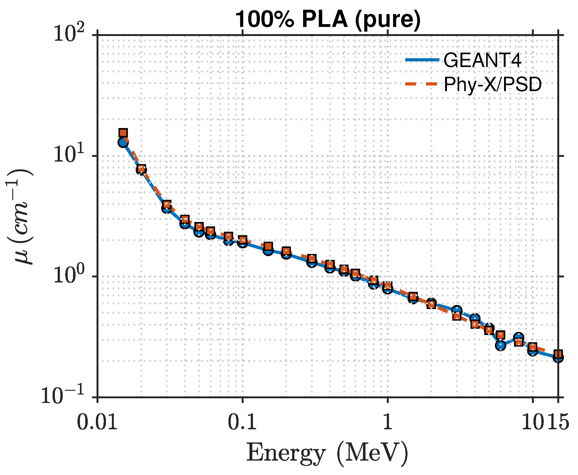Polymers 17 03141 g006