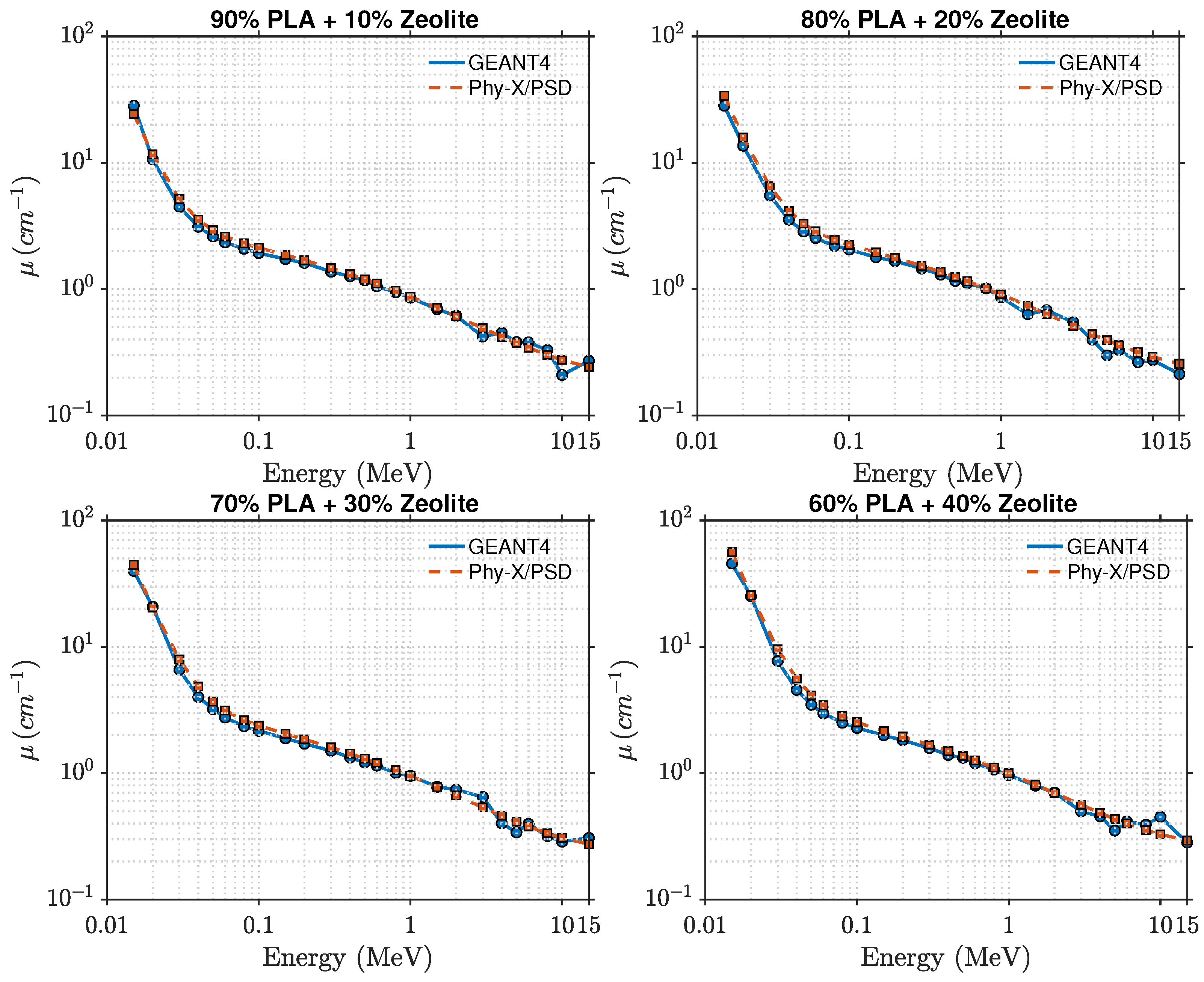 Polymers 17 03141 g007