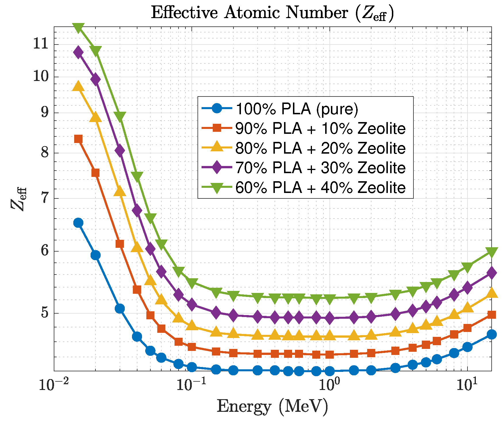 Polymers 17 03141 g009