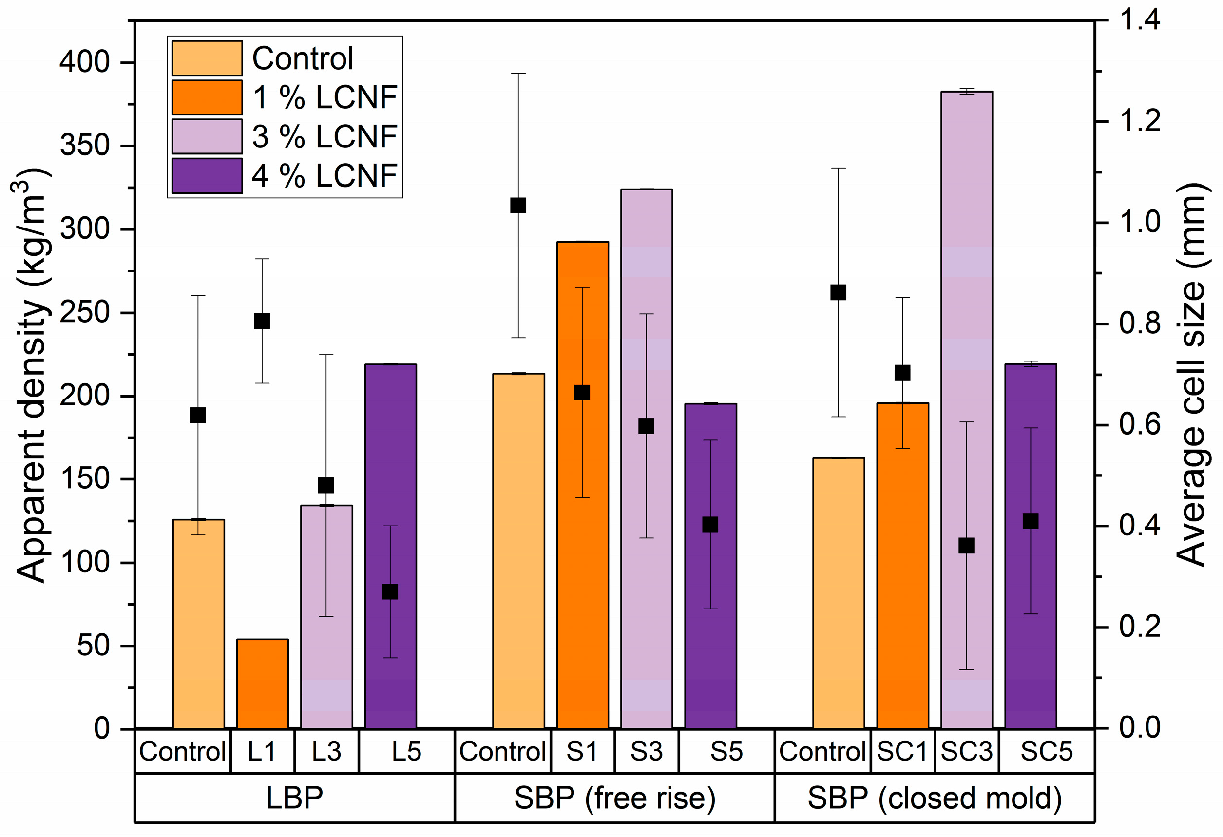 Polymers 17 03142 g001